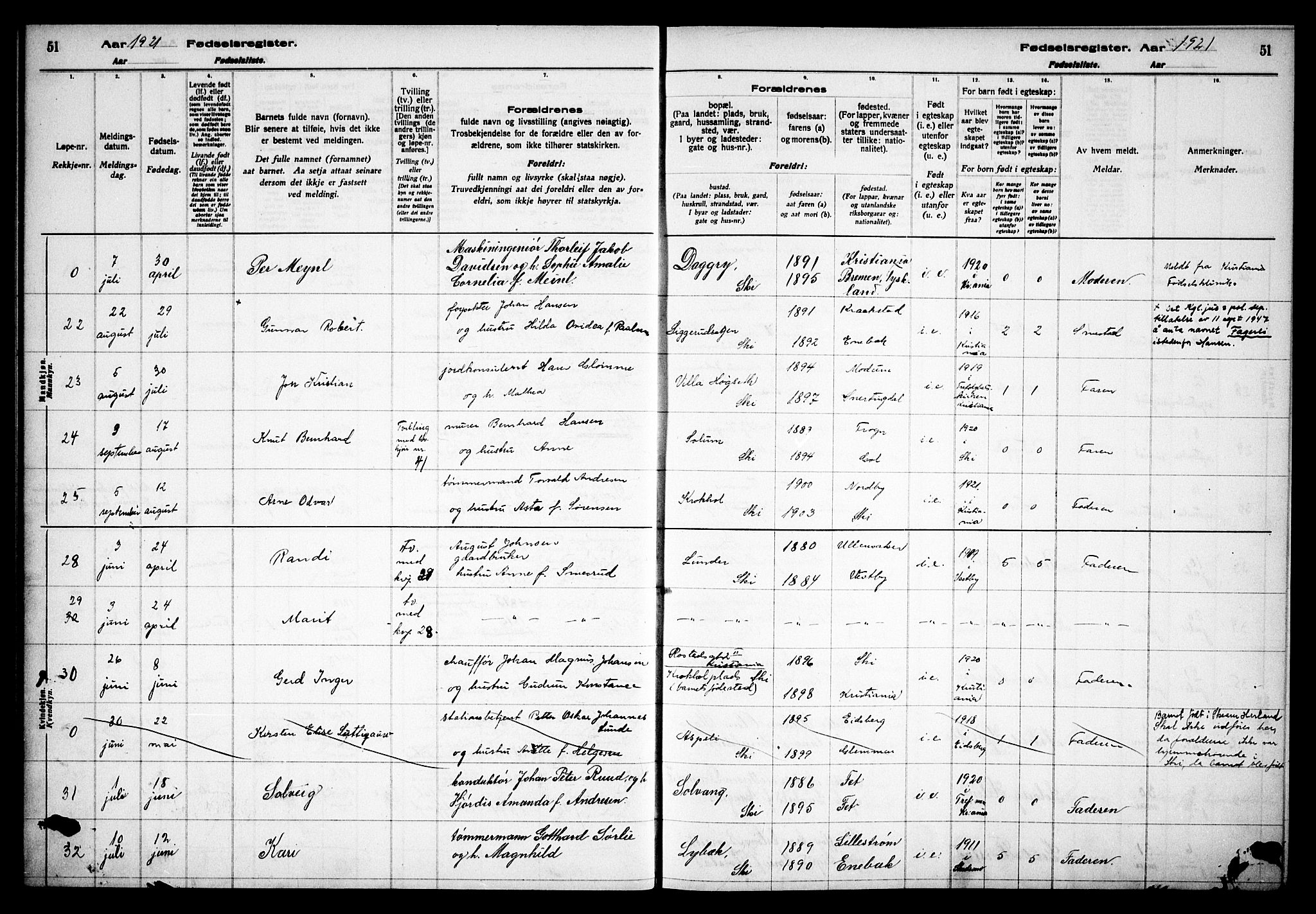 Kråkstad prestekontor Kirkebøker, AV/SAO-A-10125a/J/Jb/L0001: Fødselsregister nr. II 1, 1916-1936, s. 51