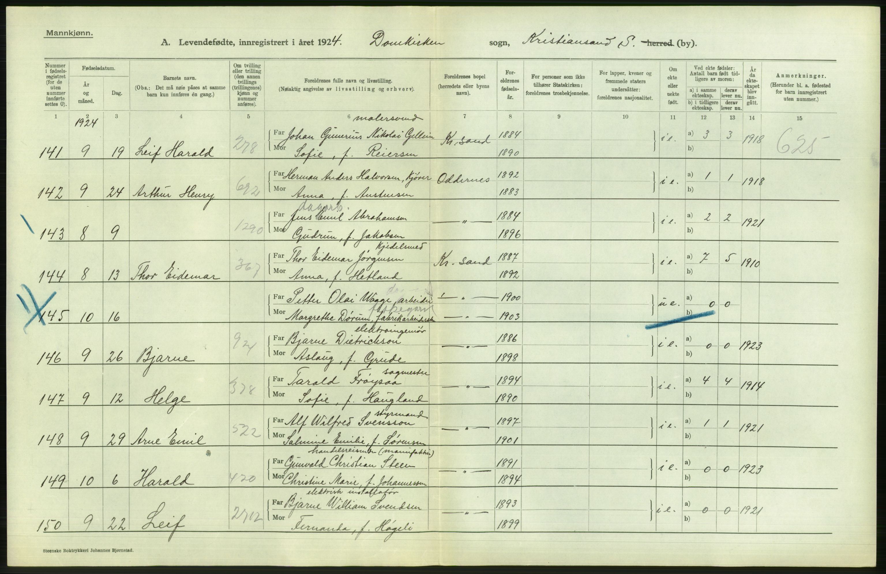Statistisk sentralbyrå, Sosiodemografiske emner, Befolkning, AV/RA-S-2228/D/Df/Dfc/Dfcd/L0021: Vest-Agder fylke: Levendefødte menn og kvinner, gifte, døde, dødfødte. Bygder og byer., 1924, s. 12