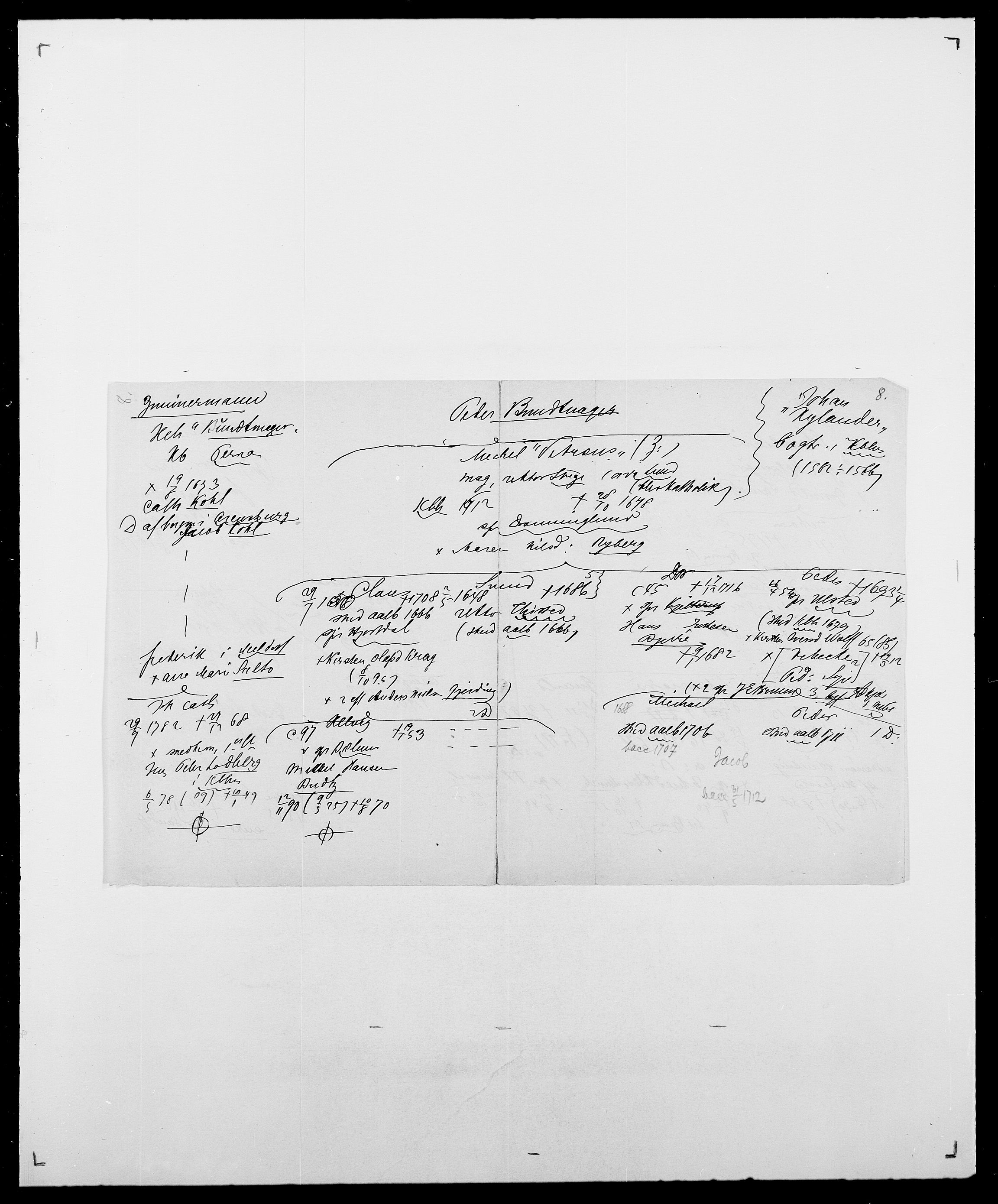 Delgobe, Charles Antoine - samling, AV/SAO-PAO-0038/D/Da/L0043: Wulfsberg - v. Zanten, s. 181