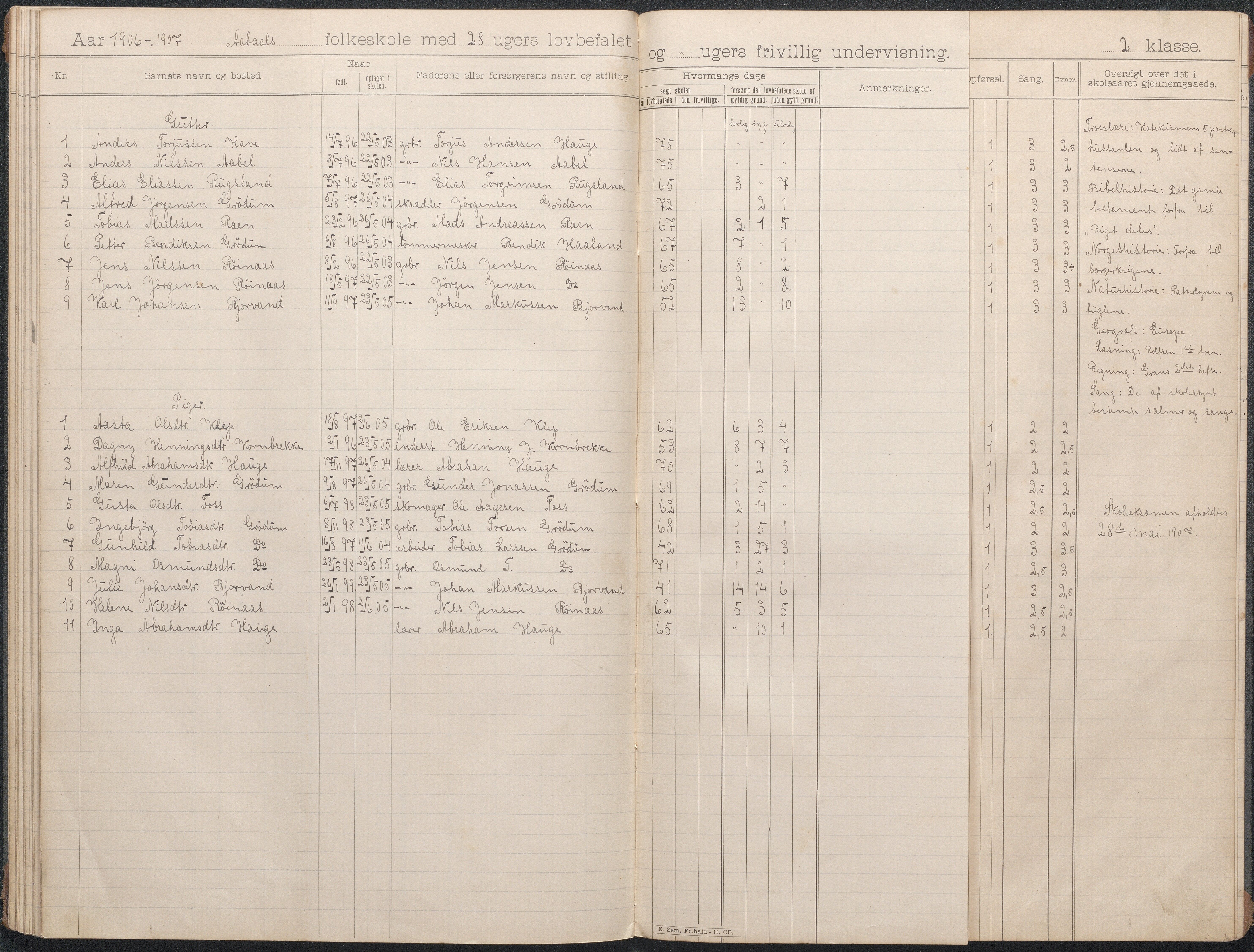 Birkenes kommune, Åbål, Svaland og Røynås skolekretser, AAKS/KA0928-550h_91/F02/L0002: Skoleprotokoll Åbål, 1897-1907