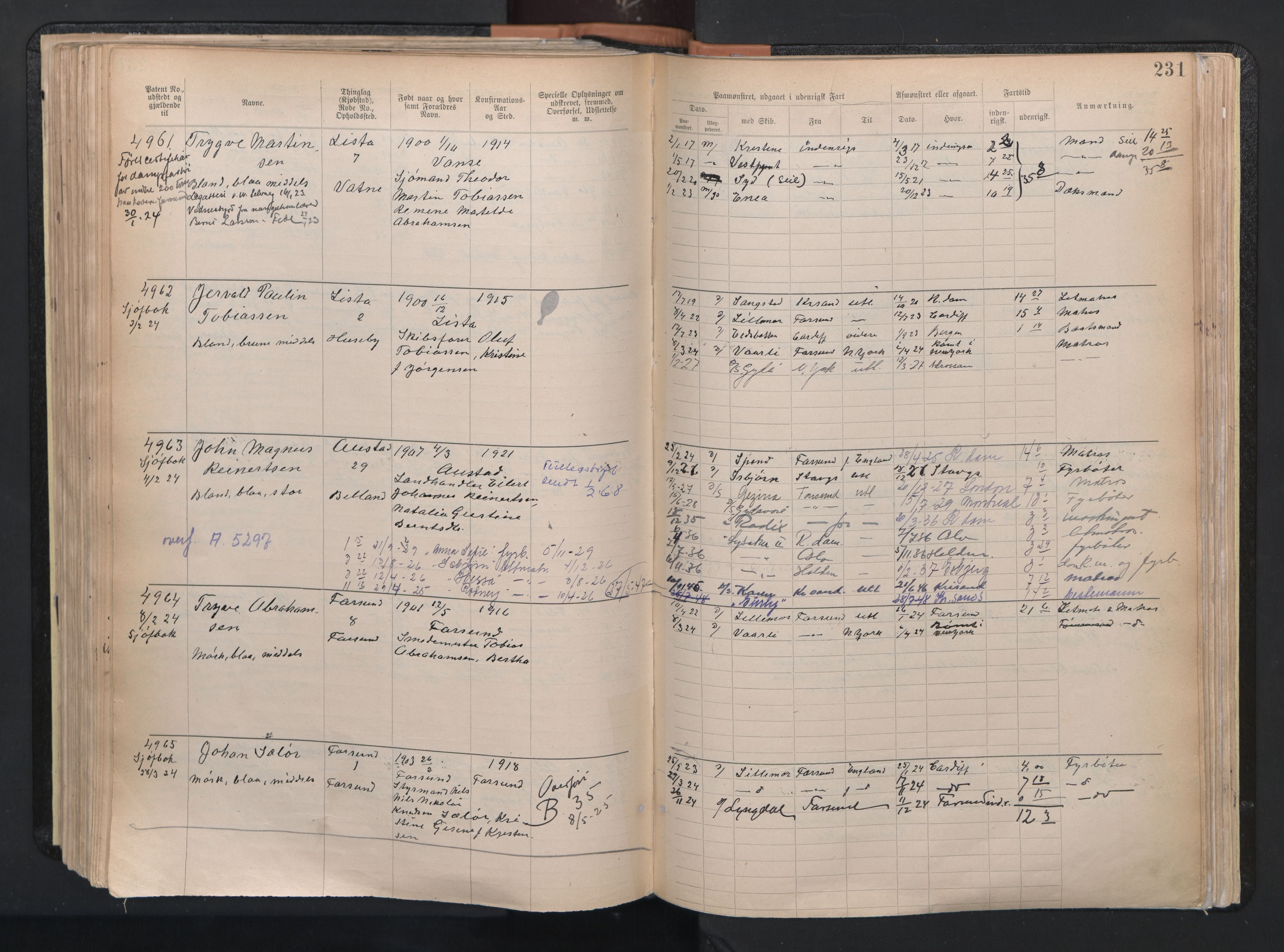 Farsund mønstringskrets, AV/SAK-2031-0017/F/Fa/L0003: Annotasjonsrulle nr 3816-5304 med register, M-3, 1894-1948, s. 263