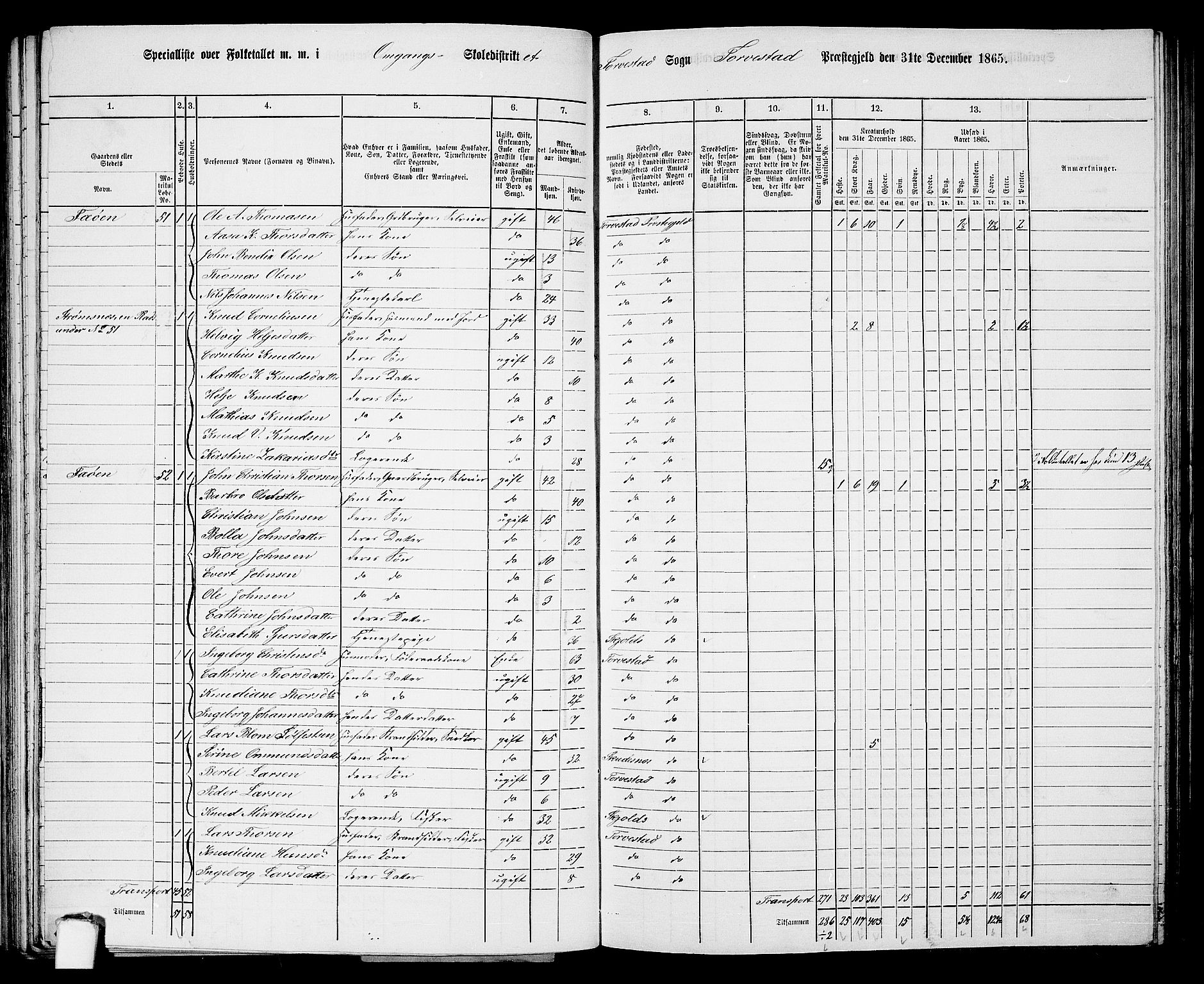 RA, Folketelling 1865 for 1152L Torvastad prestegjeld, Torvastad sokn, Skåre sokn og Utsira sokn, 1865, s. 69