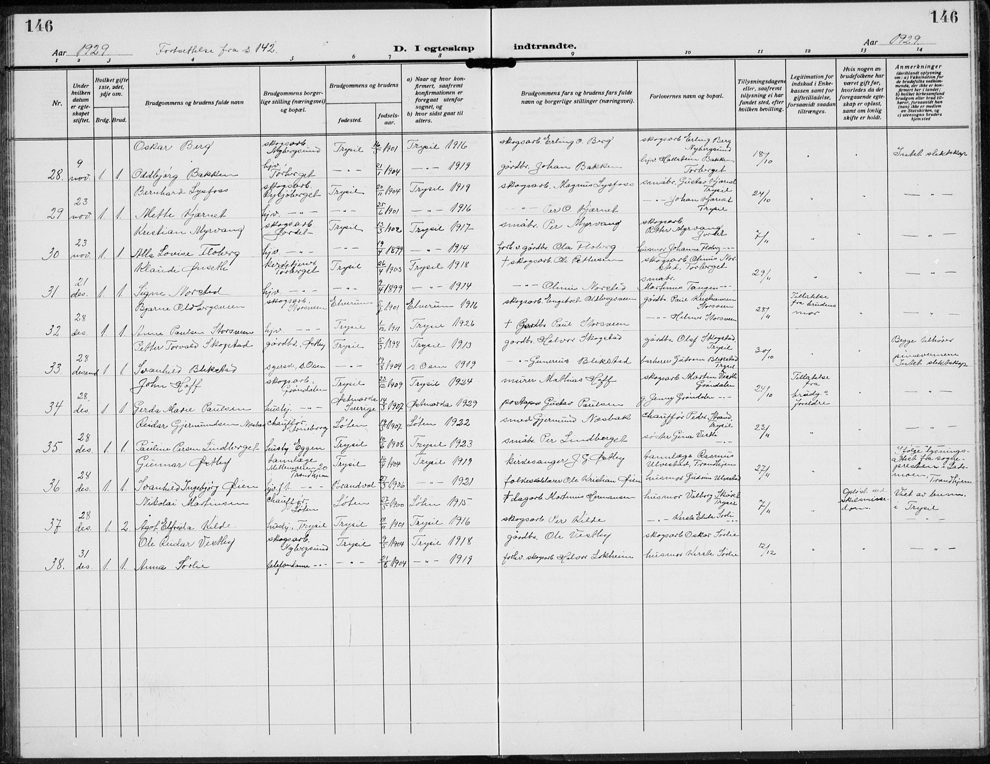 Trysil prestekontor, AV/SAH-PREST-046/H/Ha/Hab/L0010: Klokkerbok nr. 10, 1917-1937, s. 146