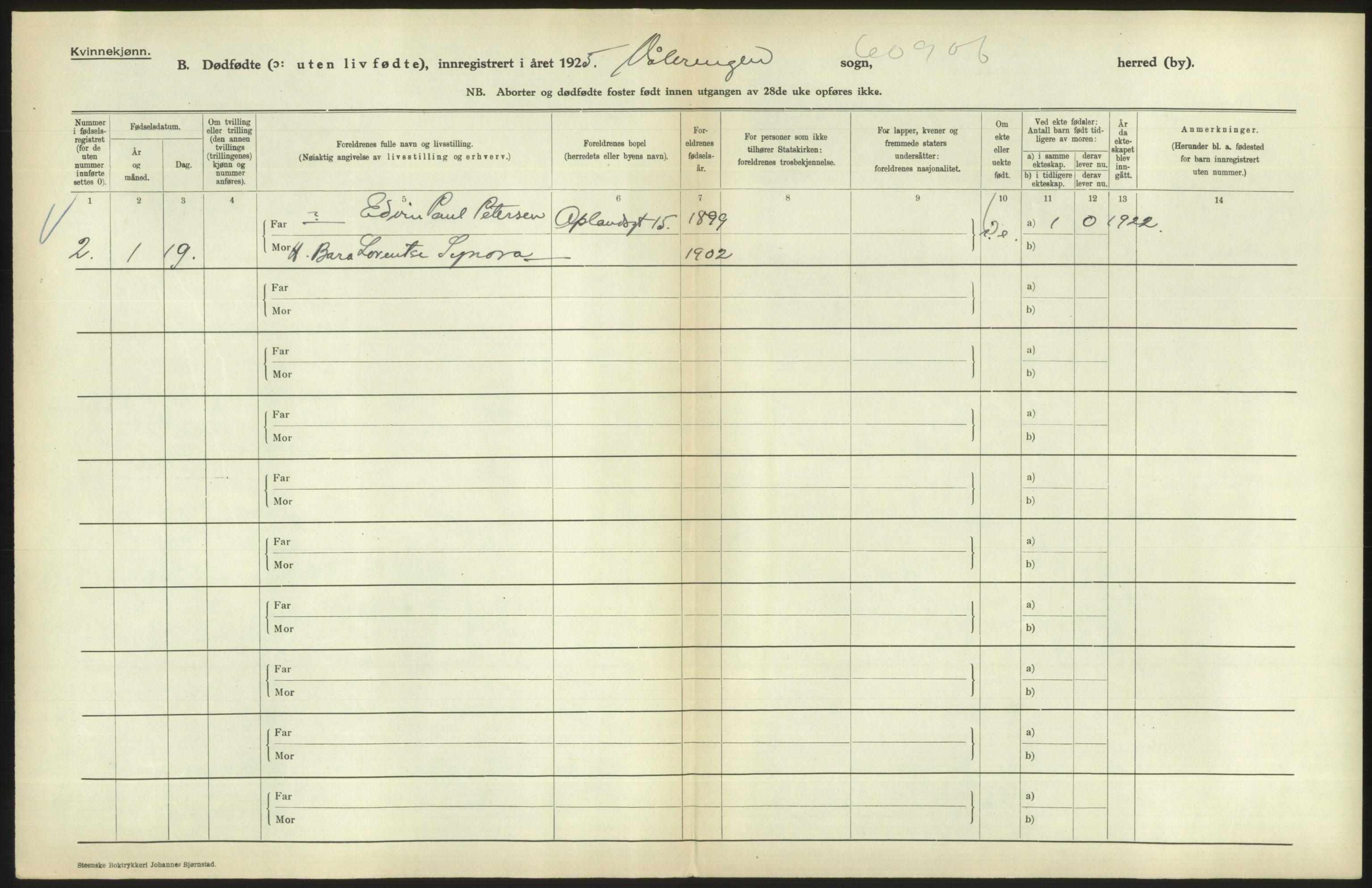 Statistisk sentralbyrå, Sosiodemografiske emner, Befolkning, AV/RA-S-2228/D/Df/Dfc/Dfce/L0010: Oslo: Døde kvinner, dødfødte, 1925, s. 40