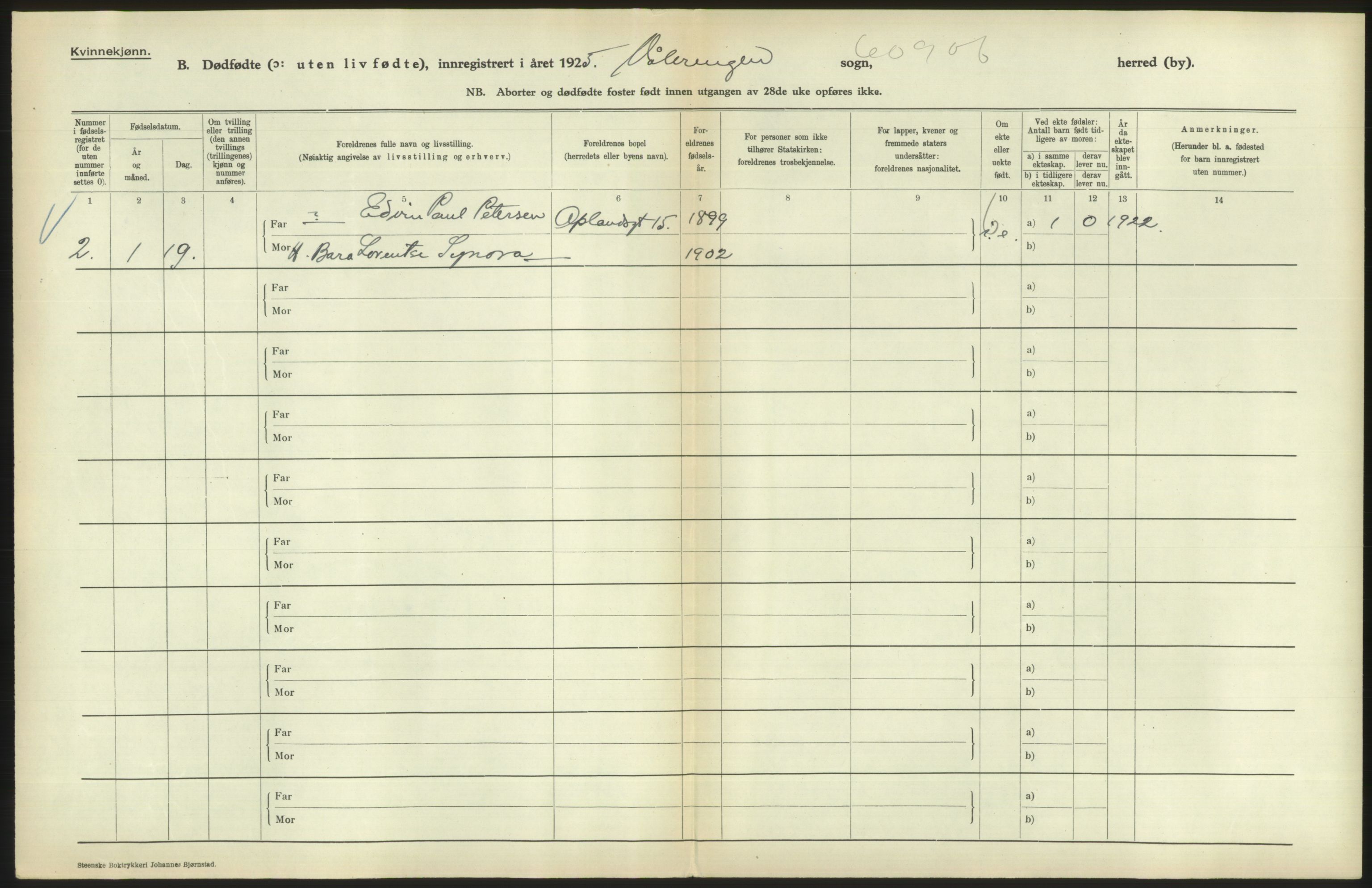 Statistisk sentralbyrå, Sosiodemografiske emner, Befolkning, RA/S-2228/D/Df/Dfc/Dfce/L0010: Oslo: Døde kvinner, dødfødte, 1925, s. 40