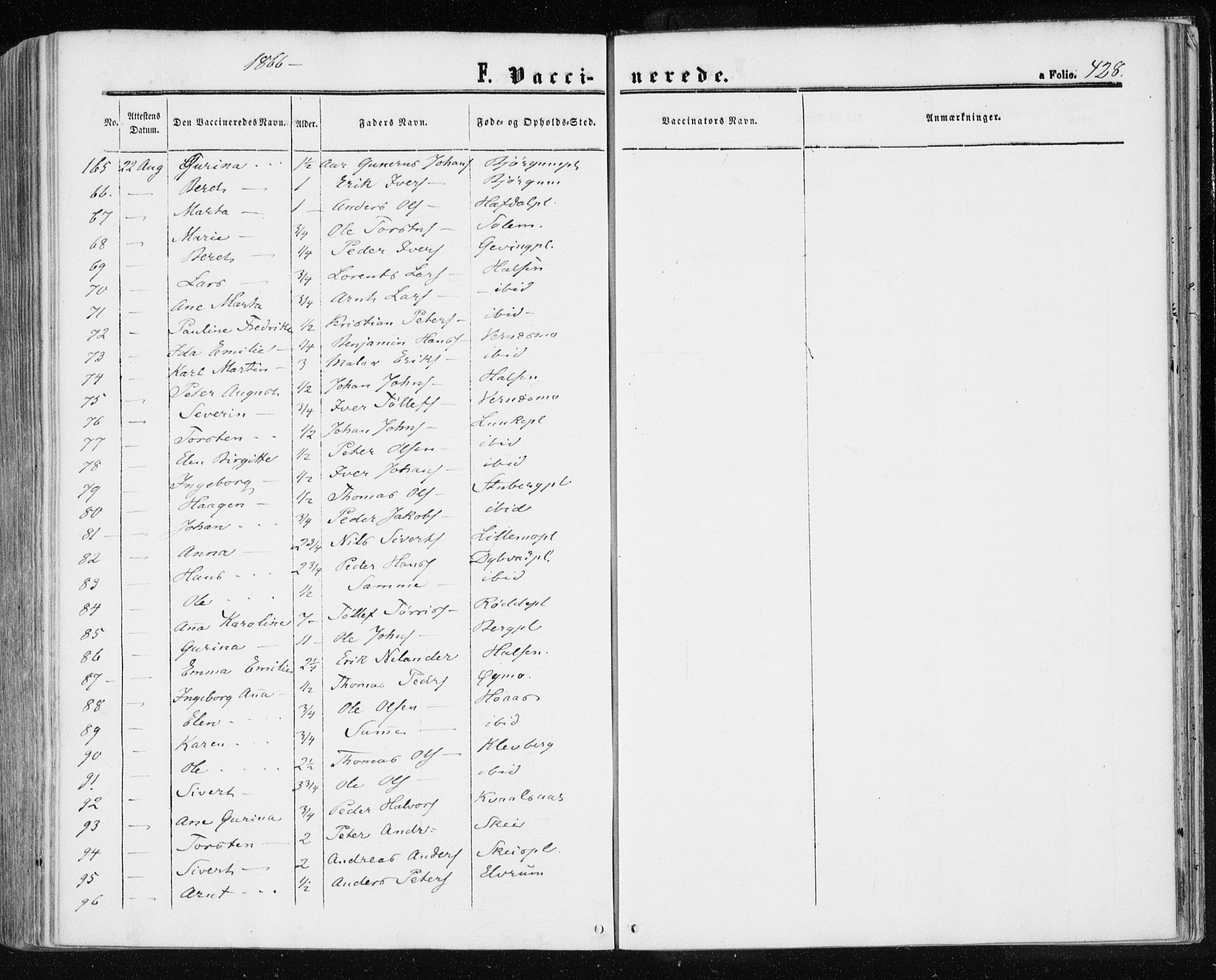 Ministerialprotokoller, klokkerbøker og fødselsregistre - Nord-Trøndelag, SAT/A-1458/709/L0075: Ministerialbok nr. 709A15, 1859-1870, s. 428