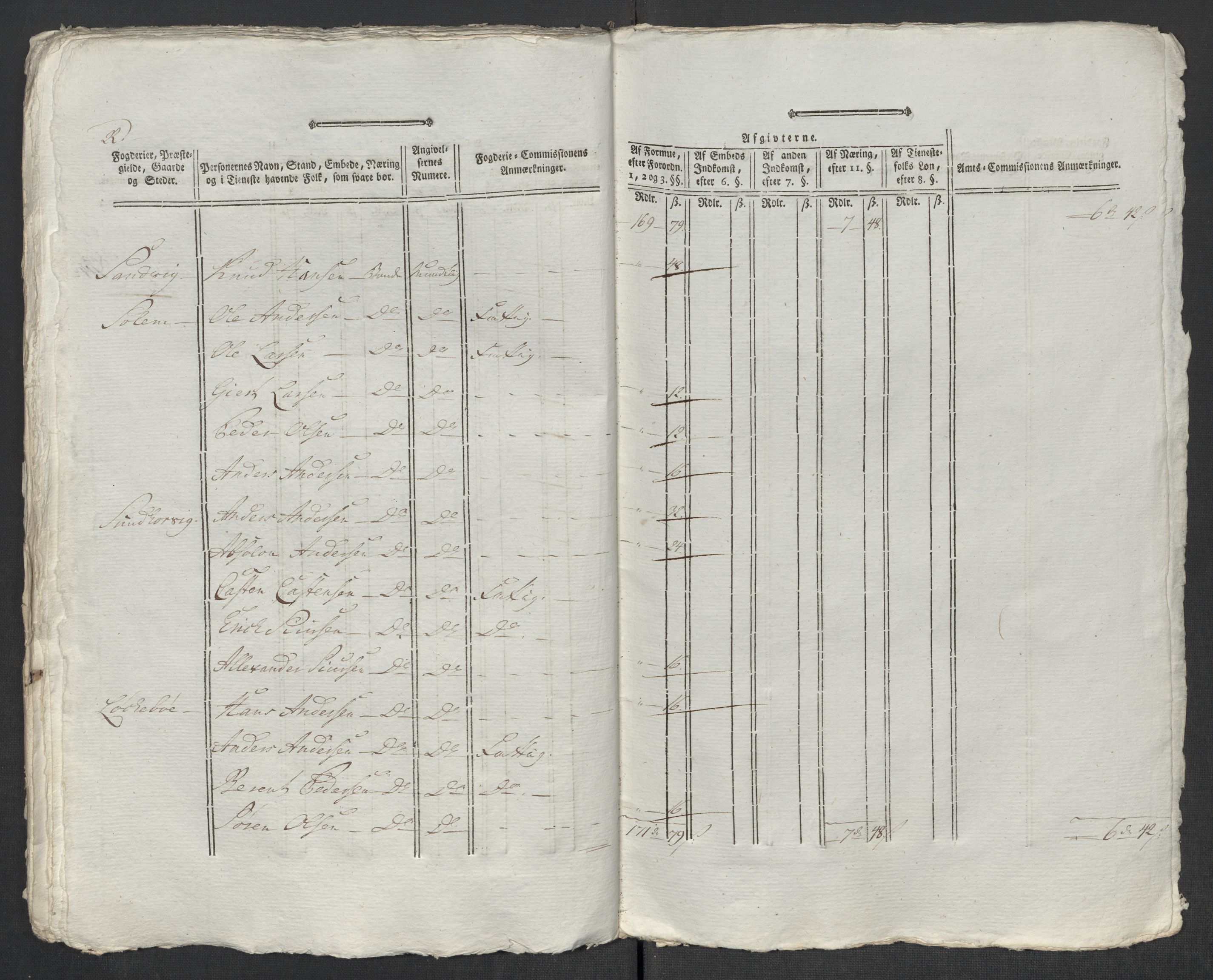 Rentekammeret inntil 1814, Reviderte regnskaper, Mindre regnskaper, AV/RA-EA-4068/Rf/Rfe/L0048: Sunnfjord og Nordfjord fogderier, 1789, s. 177