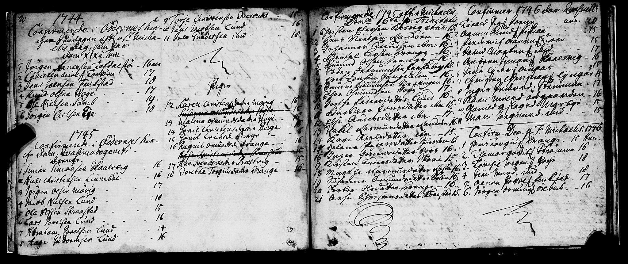 Oddernes sokneprestkontor, SAK/1111-0033/F/Fa/Faa/L0003: Ministerialbok nr. A 3, 1736-1795, s. 20-21