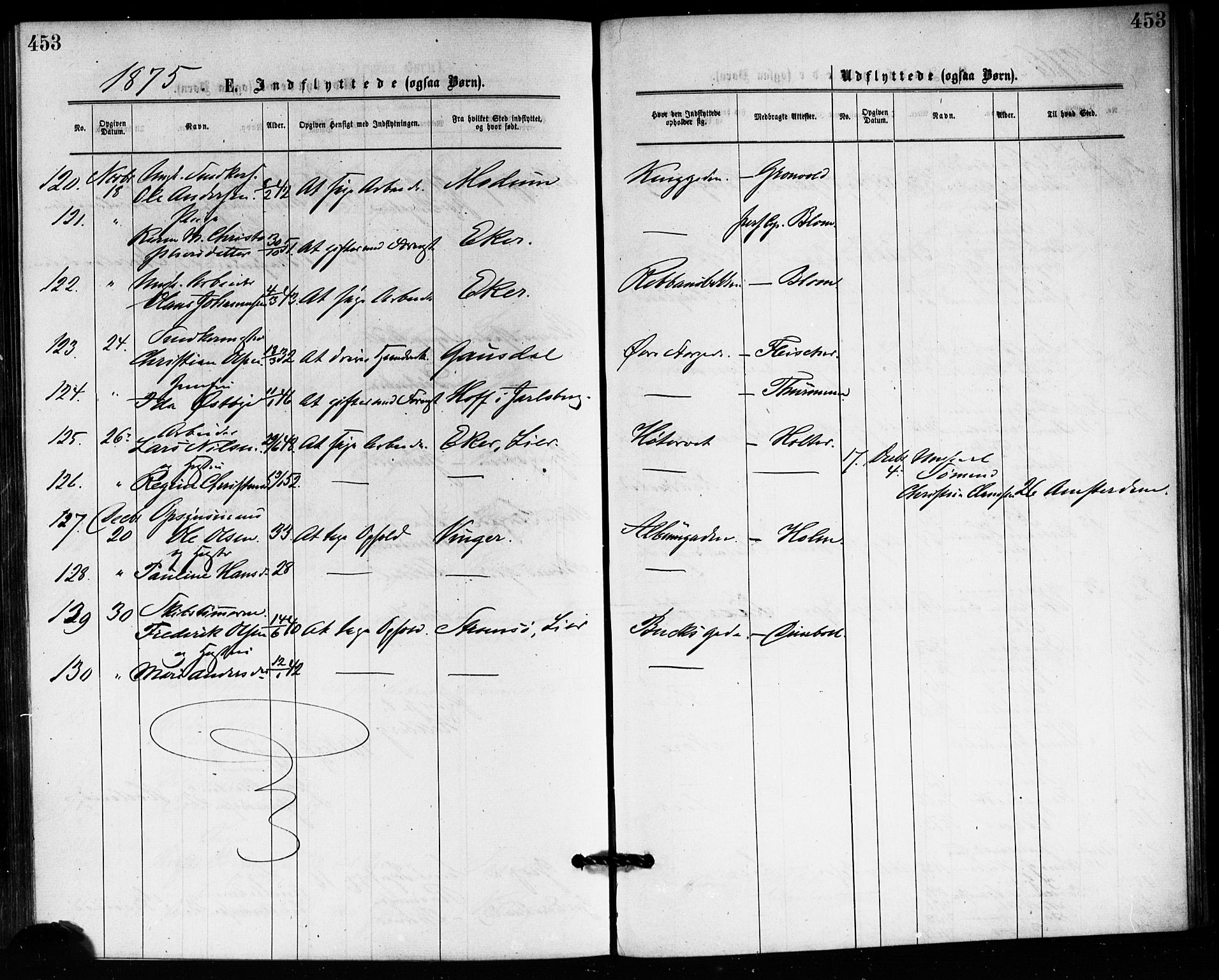 Bragernes kirkebøker, AV/SAKO-A-6/F/Fb/L0005: Ministerialbok nr. II 5, 1875-1877, s. 453
