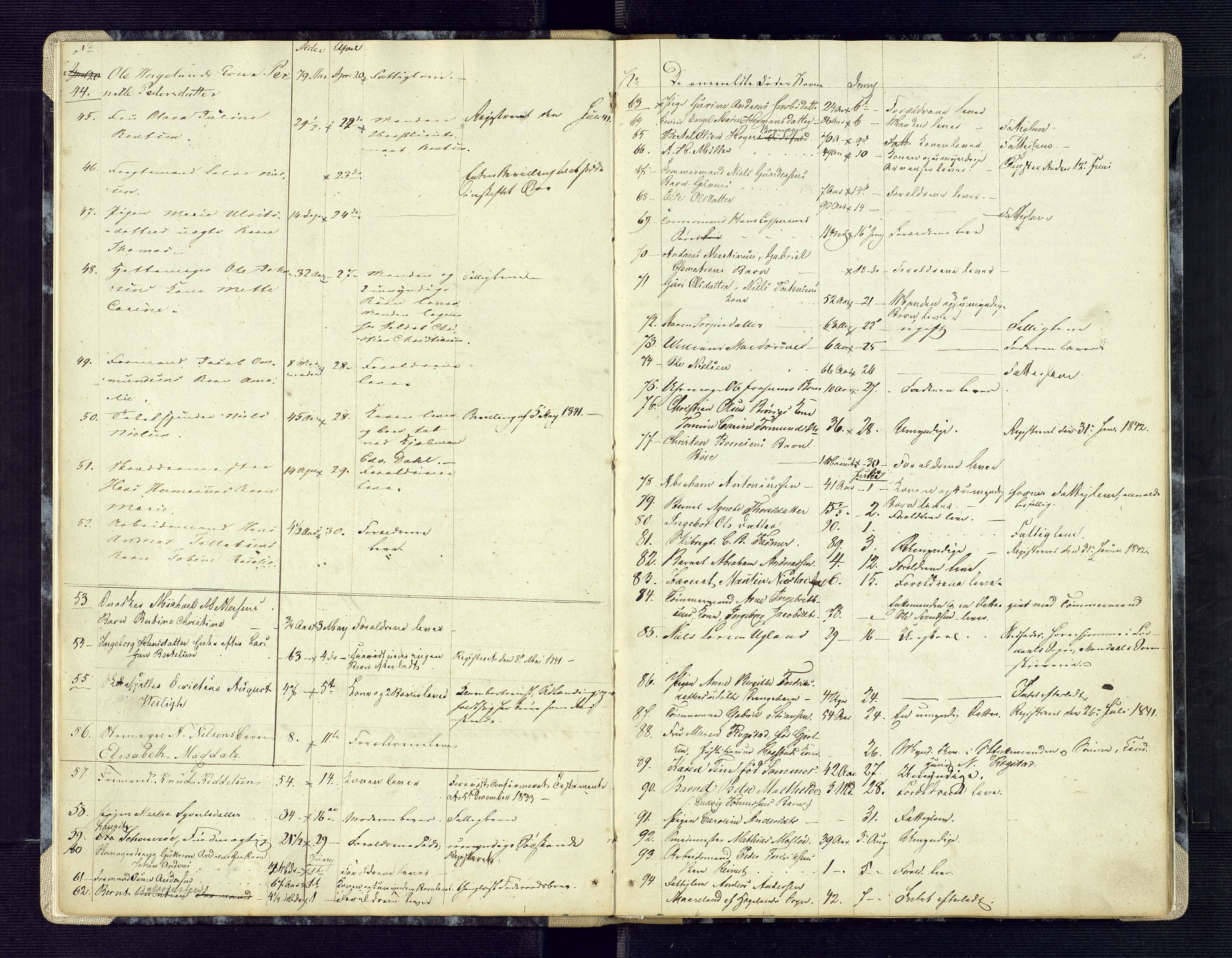 Kristiansand byrett, AV/SAK-1223-0001/H/Ha/L0003: Anmeldte dødsfall, 1840-1849, s. 6