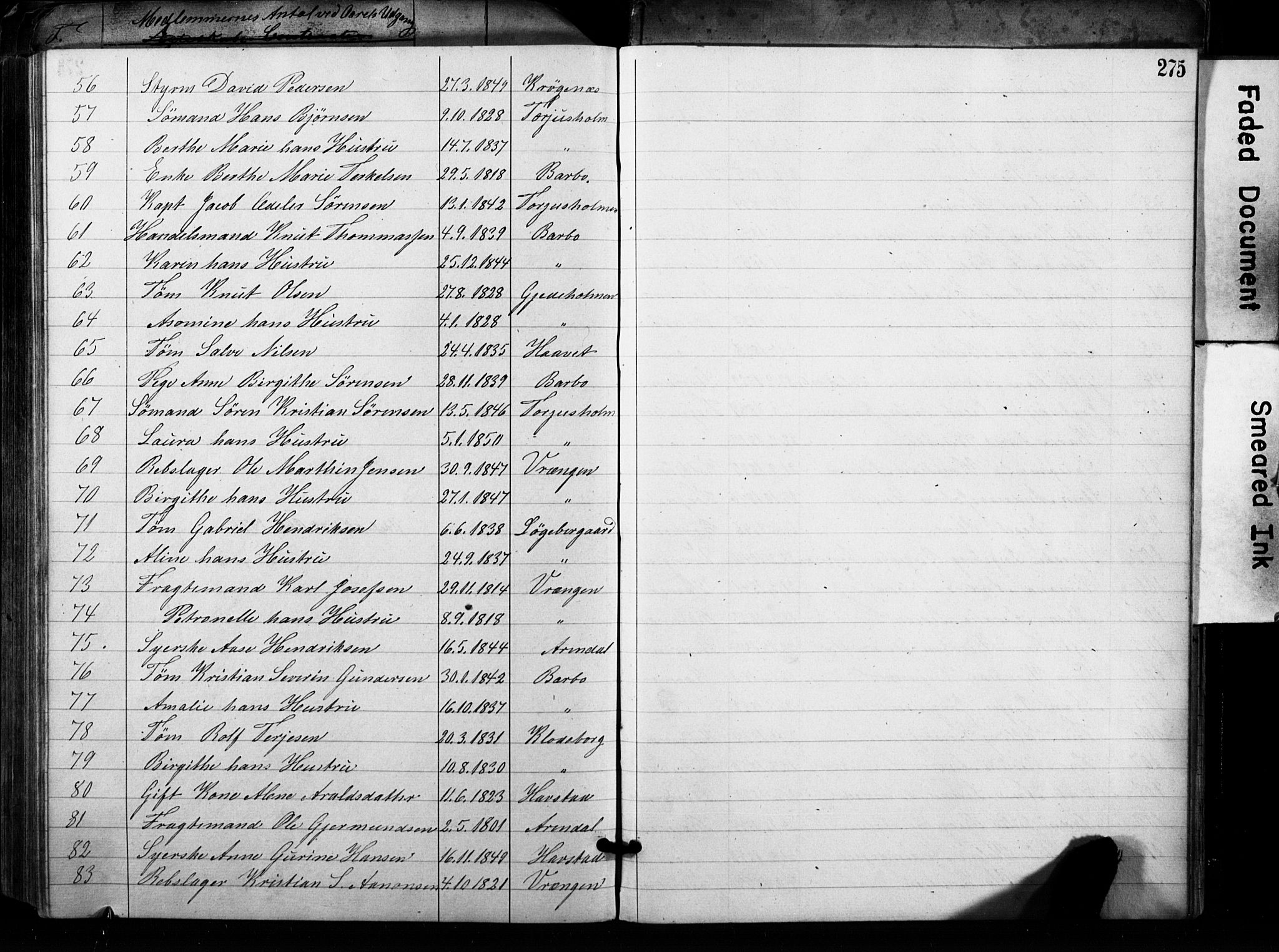 Metodistmenigheten, Arendal, AV/SAK-1292-0011/F/Fa/L0001: Dissenterprotokoll nr. F-2, 1867-1879, s. 275