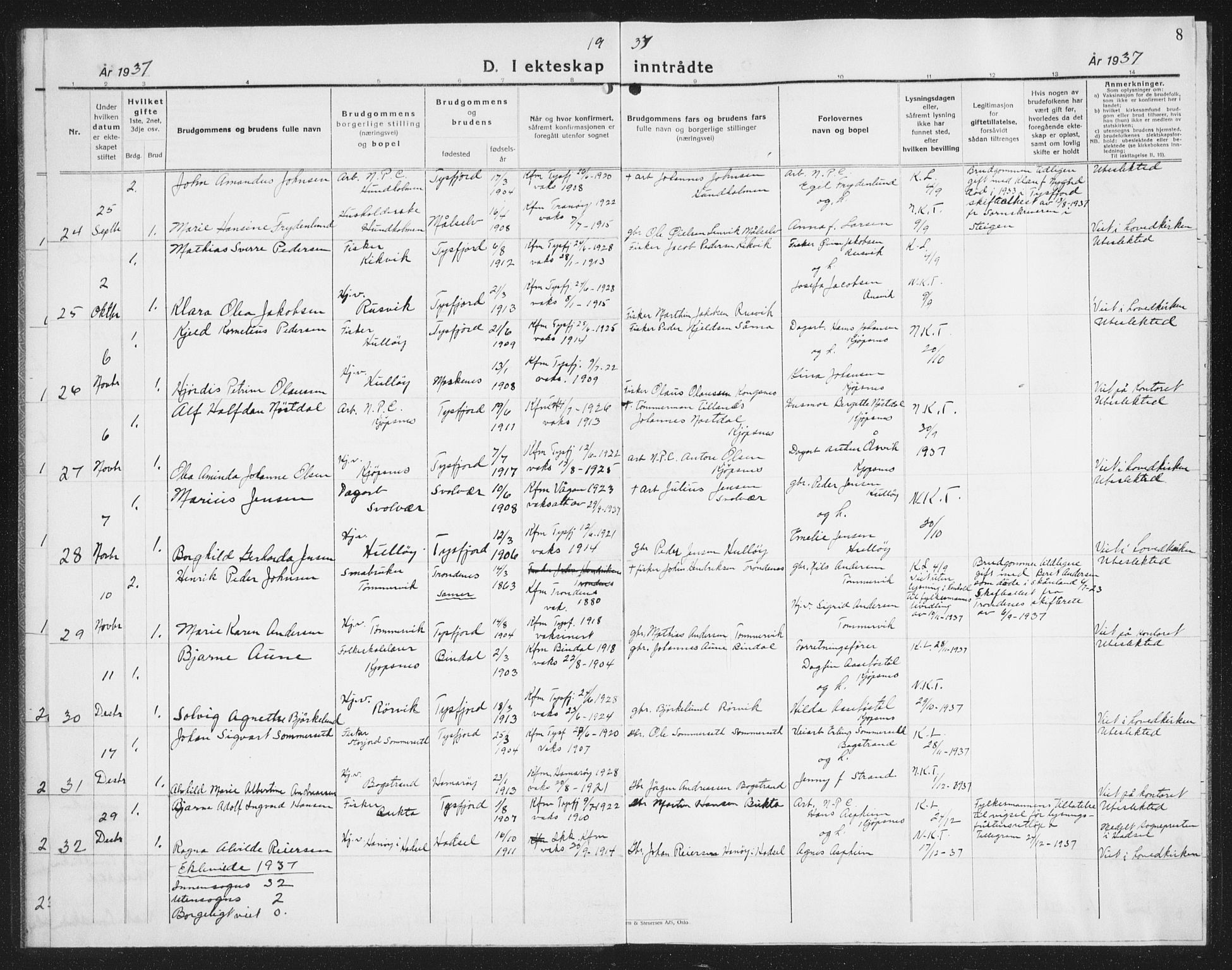 Ministerialprotokoller, klokkerbøker og fødselsregistre - Nordland, AV/SAT-A-1459/861/L0880: Klokkerbok nr. 861C06, 1936-1942, s. 8