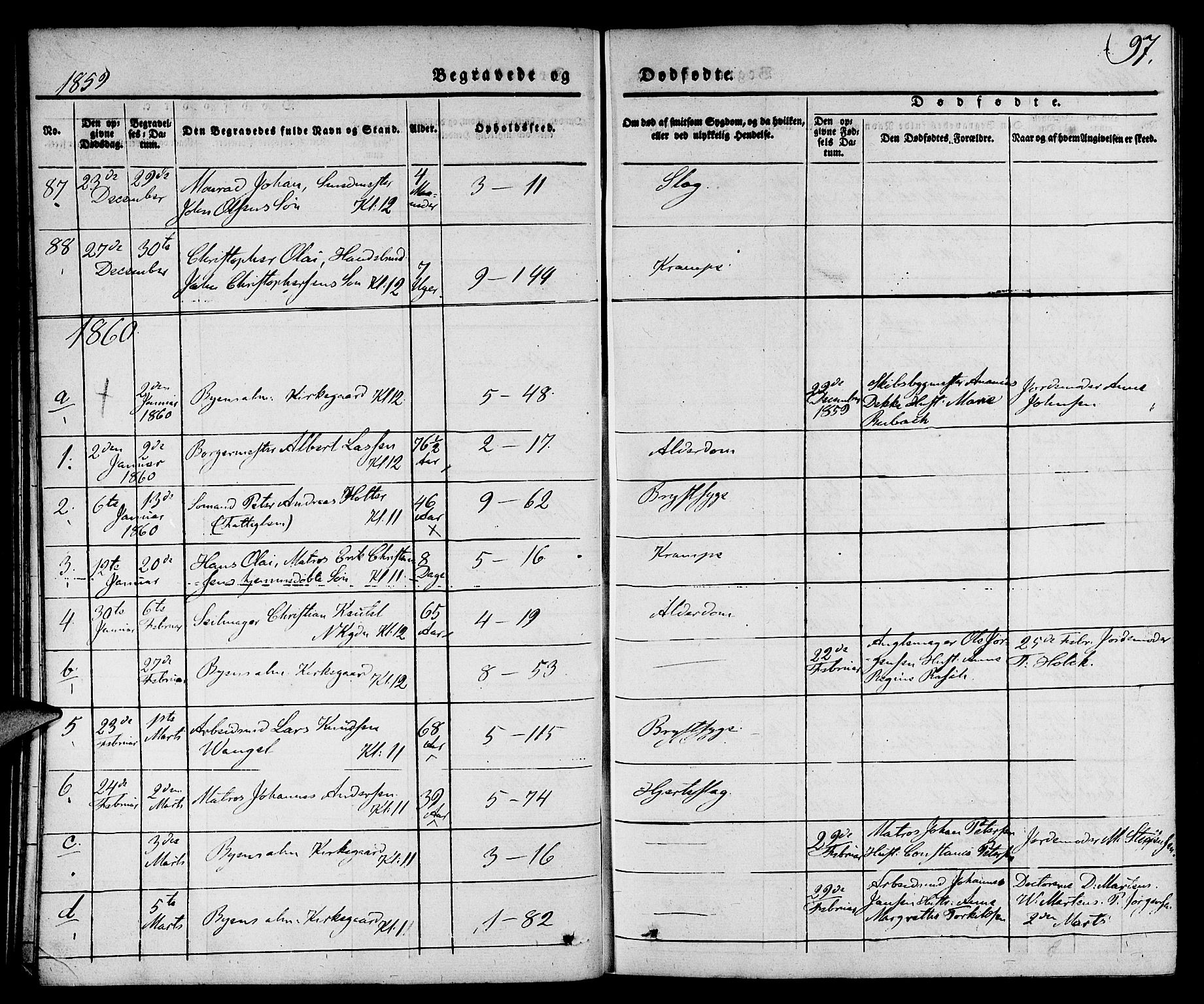 Nykirken Sokneprestembete, AV/SAB-A-77101/H/Hab: Klokkerbok nr. E 1, 1840-1866, s. 97