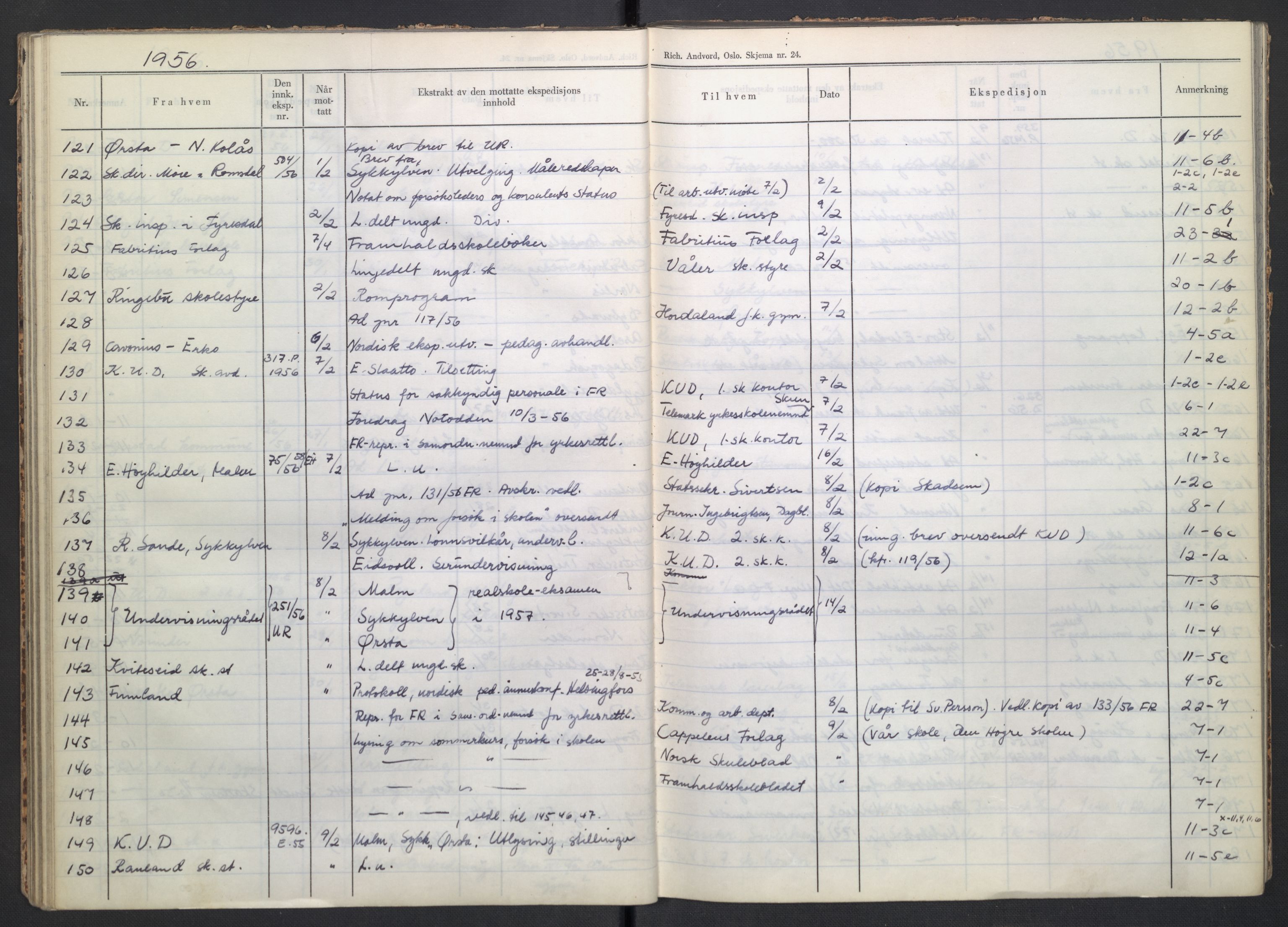 Kirke- og undervisningsdepartementet, Forsøksrådet for skoleverket, AV/RA-S-1587/C/L0117: Journal, 1954-1957