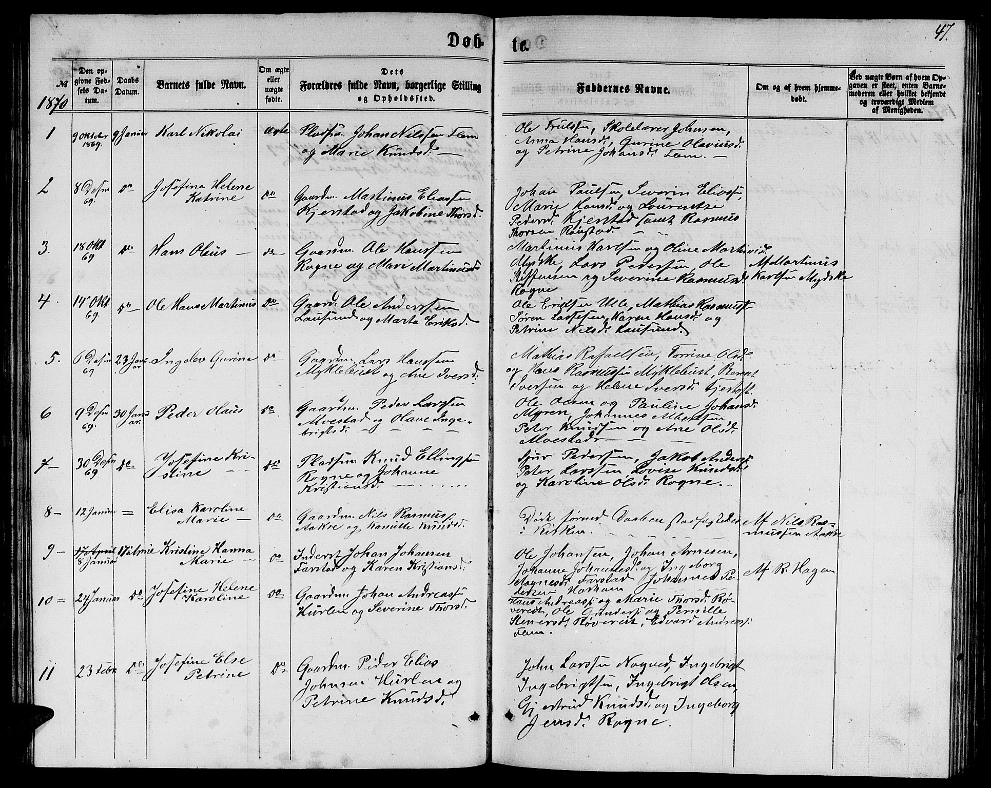 Ministerialprotokoller, klokkerbøker og fødselsregistre - Møre og Romsdal, AV/SAT-A-1454/536/L0508: Klokkerbok nr. 536C03, 1860-1870, s. 47