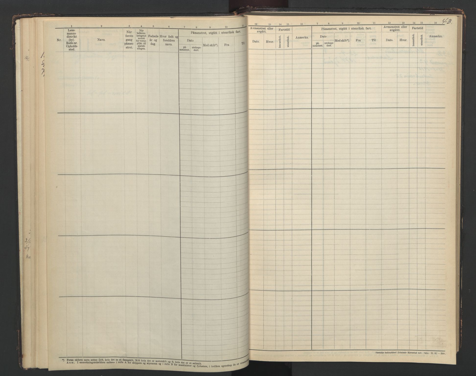 Drammen innrulleringsdistrikt, AV/SAKO-A-781/F/Fc/L0010: Hovedrulle, 1921-1948, s. 43