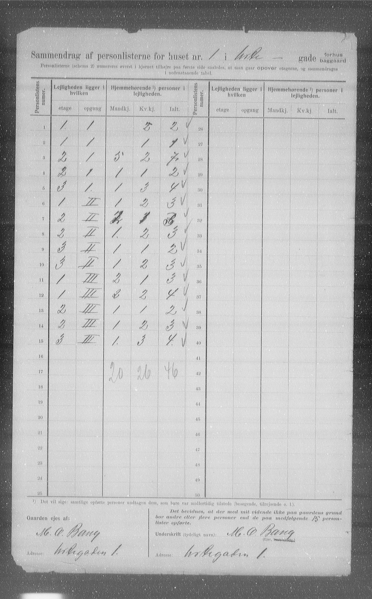 OBA, Kommunal folketelling 1.2.1907 for Kristiania kjøpstad, 1907, s. 61345