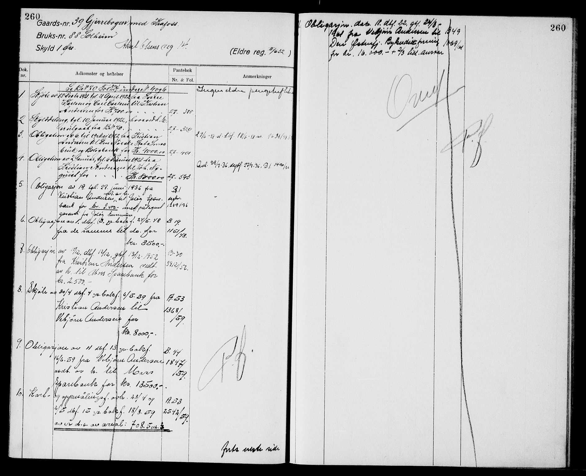 Moss sorenskriveri, AV/SAO-A-10168: Panteregister nr. XI 6, 1834-1961, s. 260