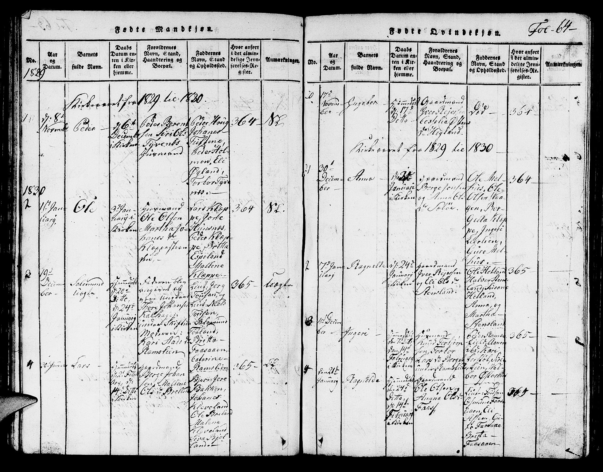 Hjelmeland sokneprestkontor, SAST/A-101843/01/V/L0001: Klokkerbok nr. B 1, 1816-1841, s. 64