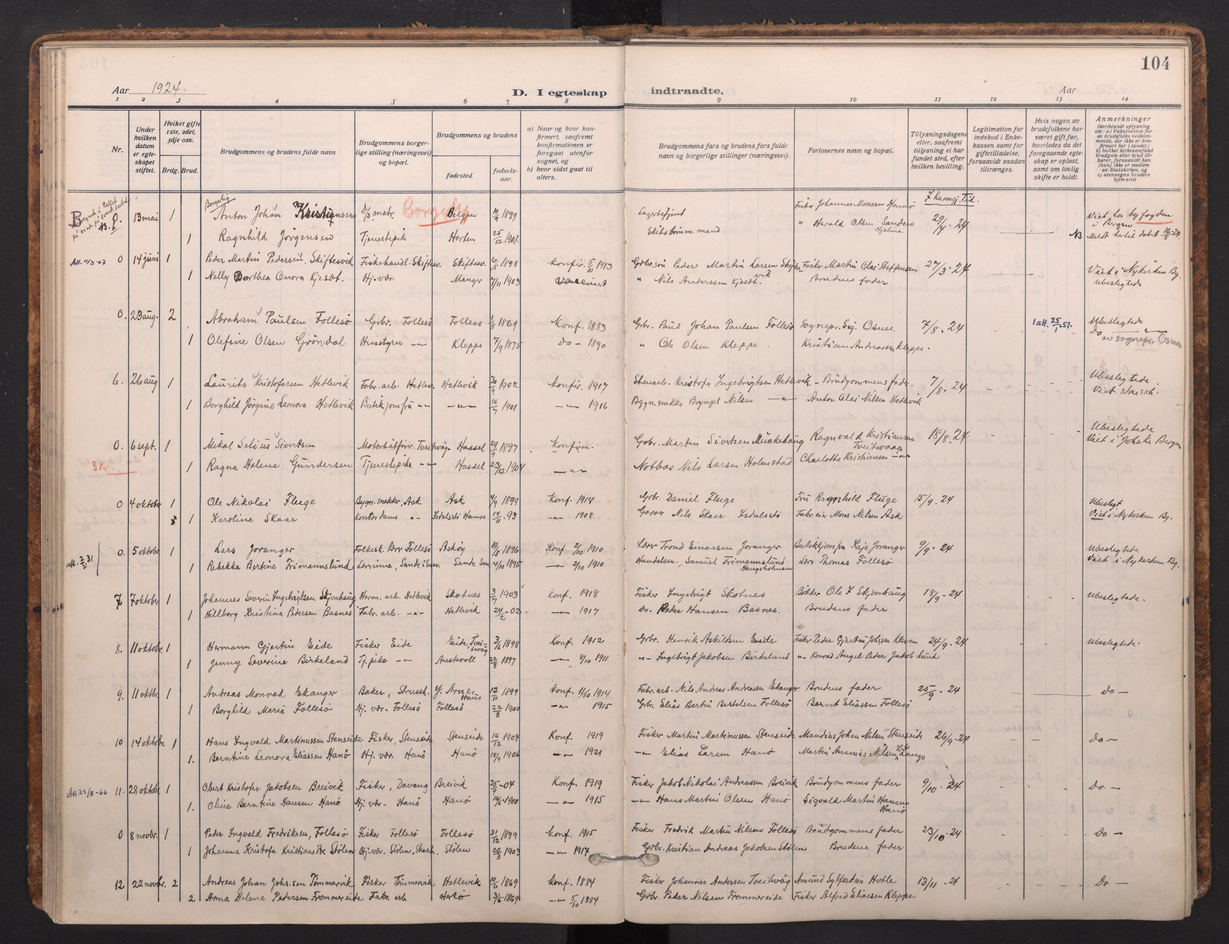 Askøy Sokneprestembete, AV/SAB-A-74101/H/Ha/Haa/Haad/L0002: Ministerialbok nr. D 2, 1915-1935, s. 104