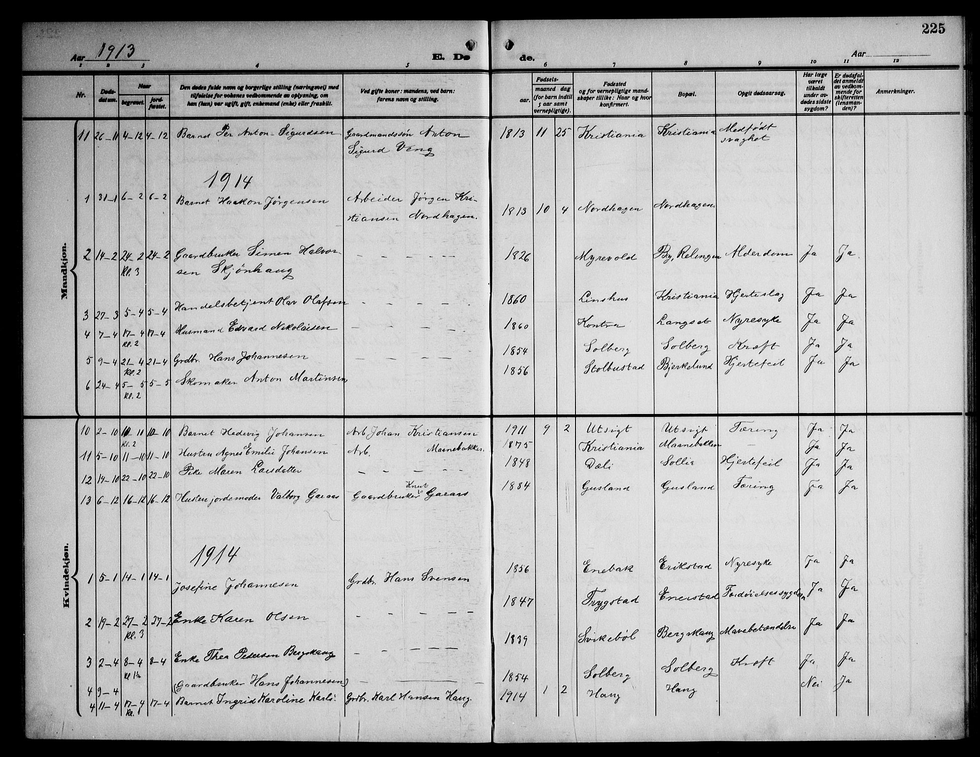 Enebakk prestekontor Kirkebøker, AV/SAO-A-10171c/G/Ga/L0007: Klokkerbok nr. I 7, 1911-1949, s. 225