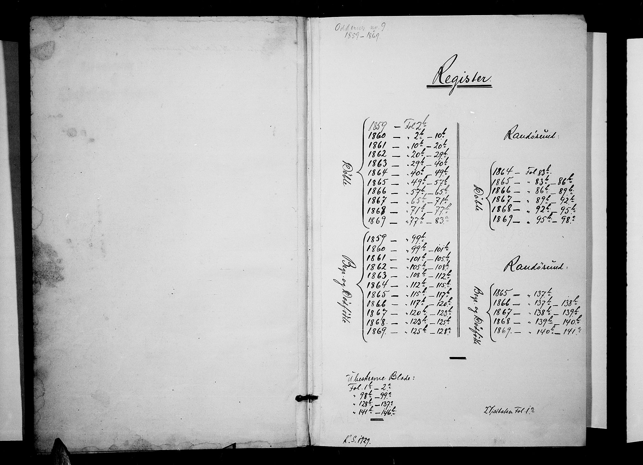 Oddernes sokneprestkontor, SAK/1111-0033/F/Fb/Fba/L0006: Klokkerbok nr. B 6 /1, 1860-1869
