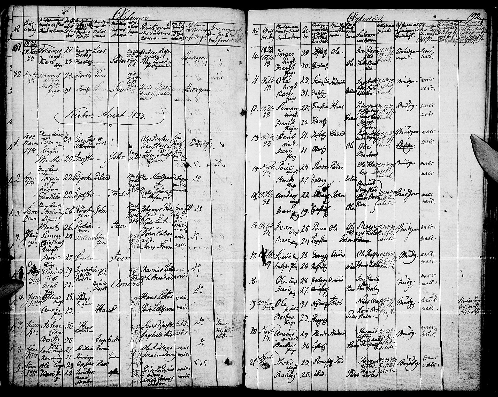 Fron prestekontor, SAH/PREST-078/H/Ha/Haa/L0003: Ministerialbok nr. 3, 1828-1838, s. 192