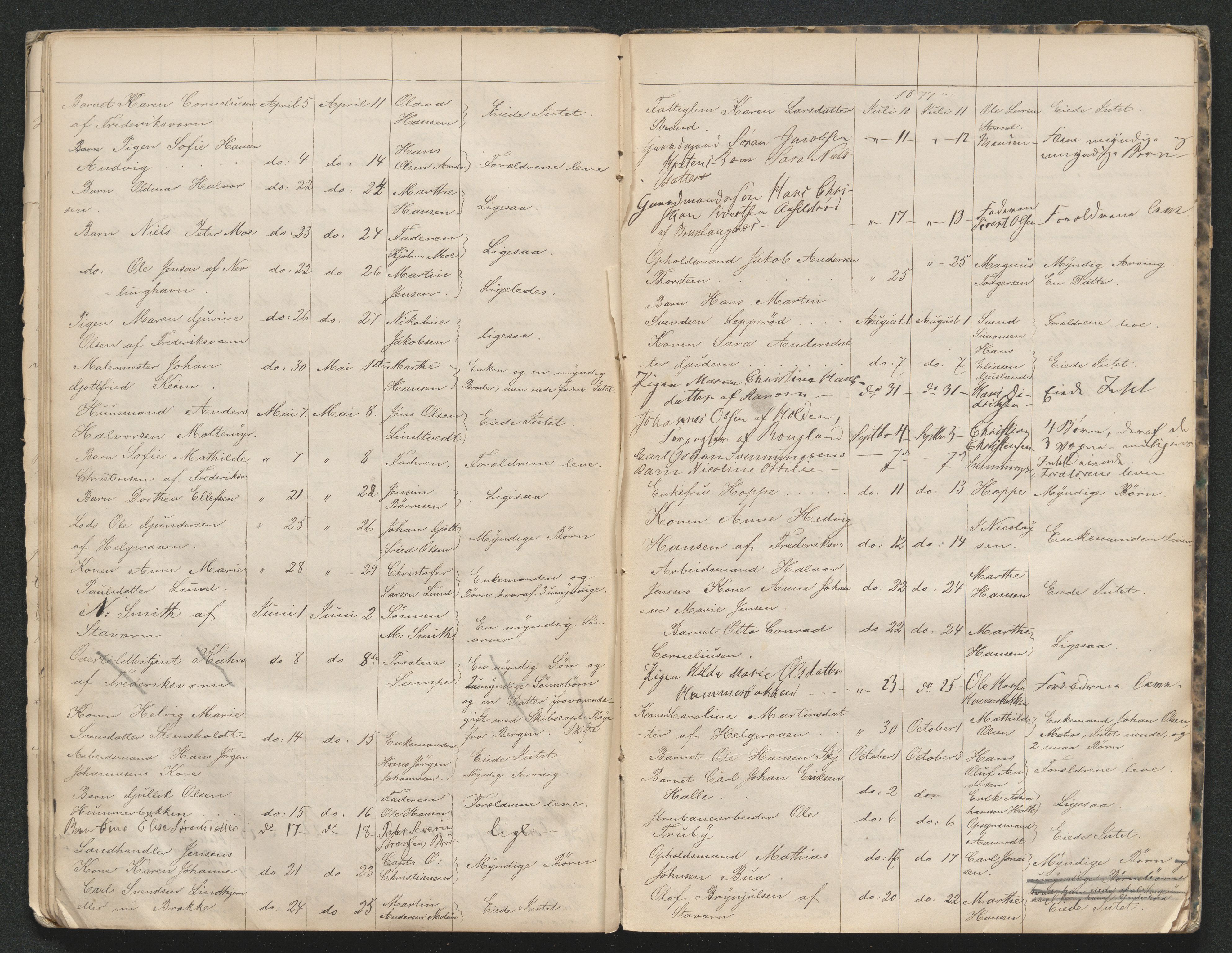 Larvik sorenskriveri, AV/SAKO-A-83/H/Ha/L0001: Dødsanmeldelsesprotokoll, 1856-1881