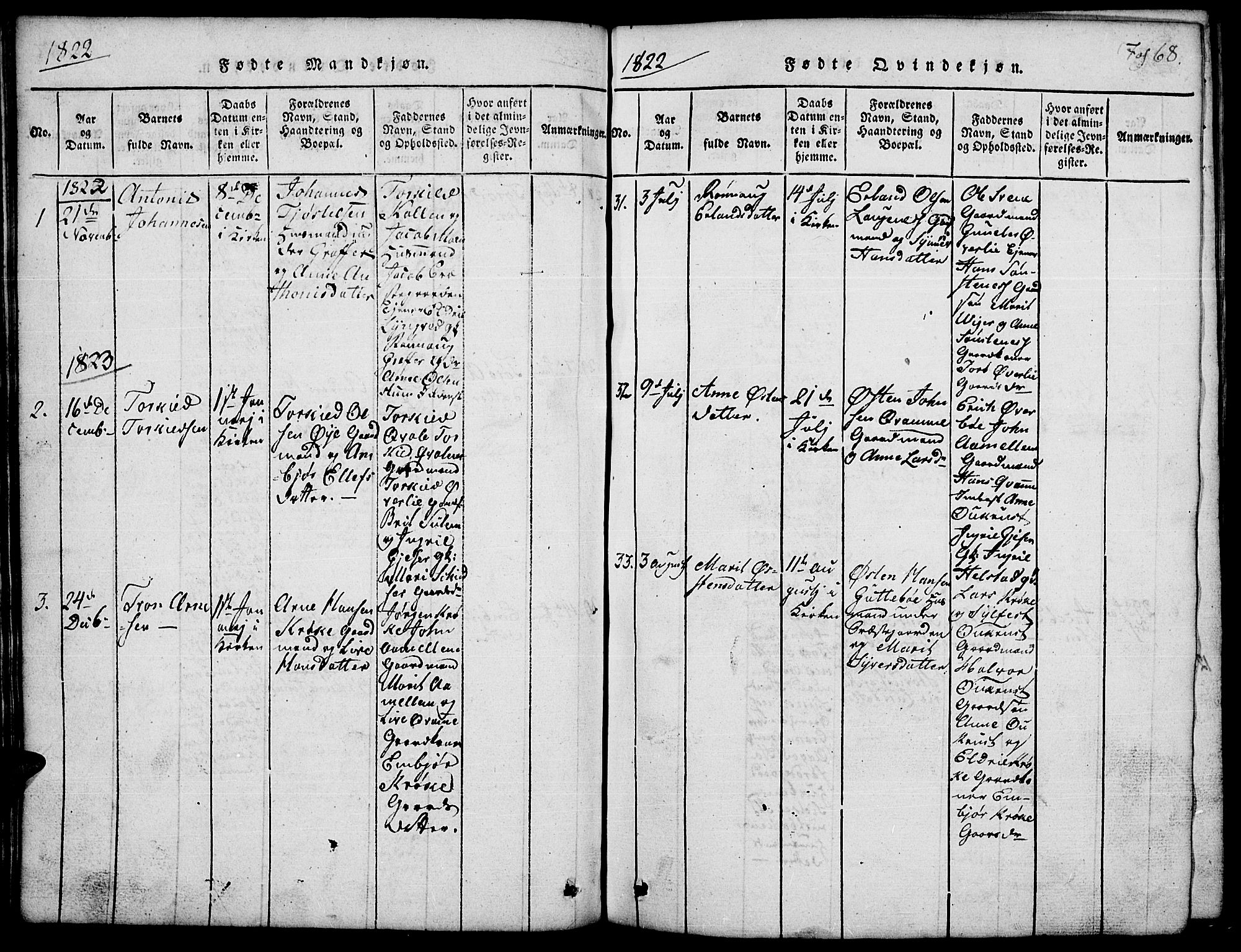 Lom prestekontor, AV/SAH-PREST-070/L/L0001: Klokkerbok nr. 1, 1815-1836, s. 68