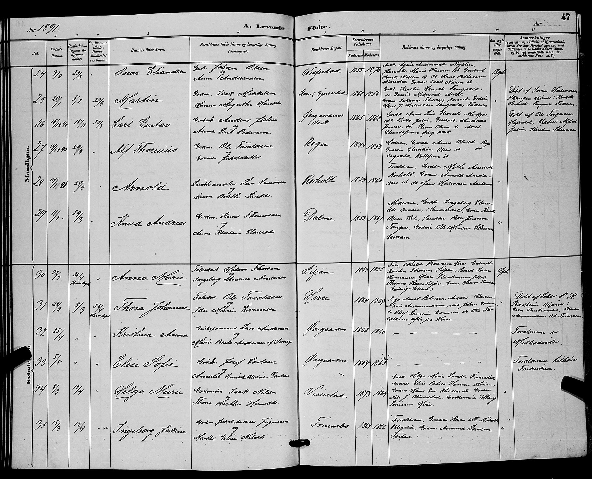 Bamble kirkebøker, AV/SAKO-A-253/G/Ga/L0009: Klokkerbok nr. I 9, 1888-1900, s. 47