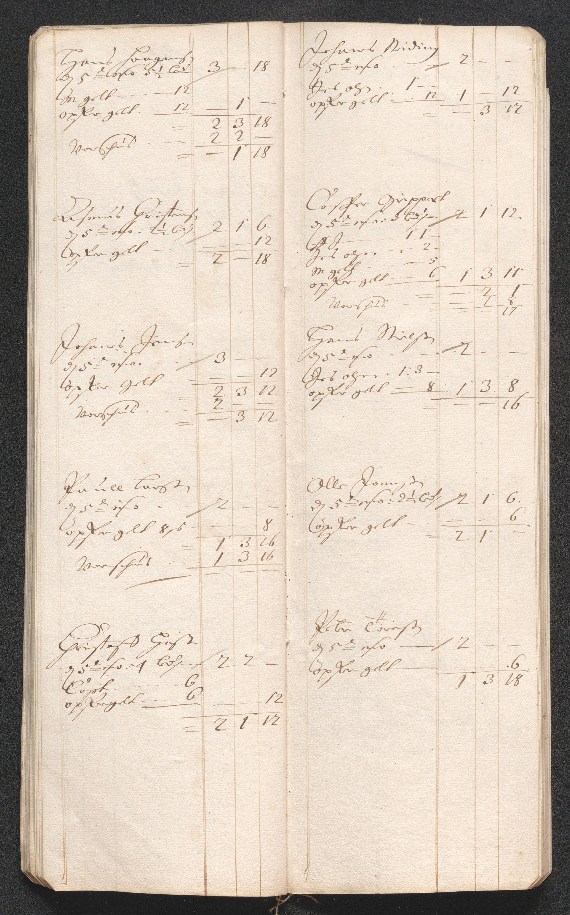 Kongsberg Sølvverk 1623-1816, AV/SAKO-EA-3135/001/D/Dc/Dcd/L0059: Utgiftsregnskap for gruver m.m., 1685-1686, s. 435