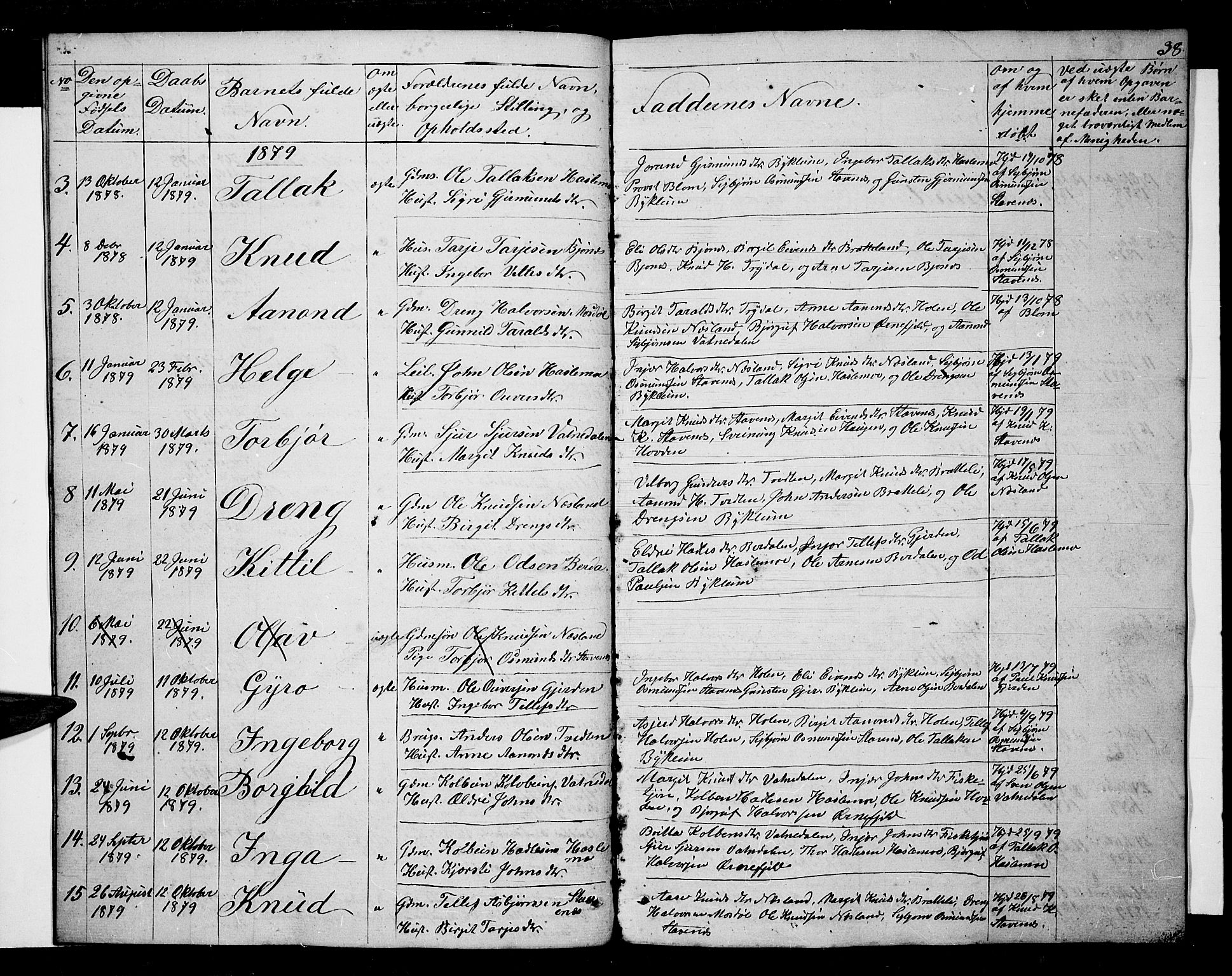 Valle sokneprestkontor, AV/SAK-1111-0044/F/Fb/Fba/L0001: Klokkerbok nr. B 1, 1851-1882, s. 38