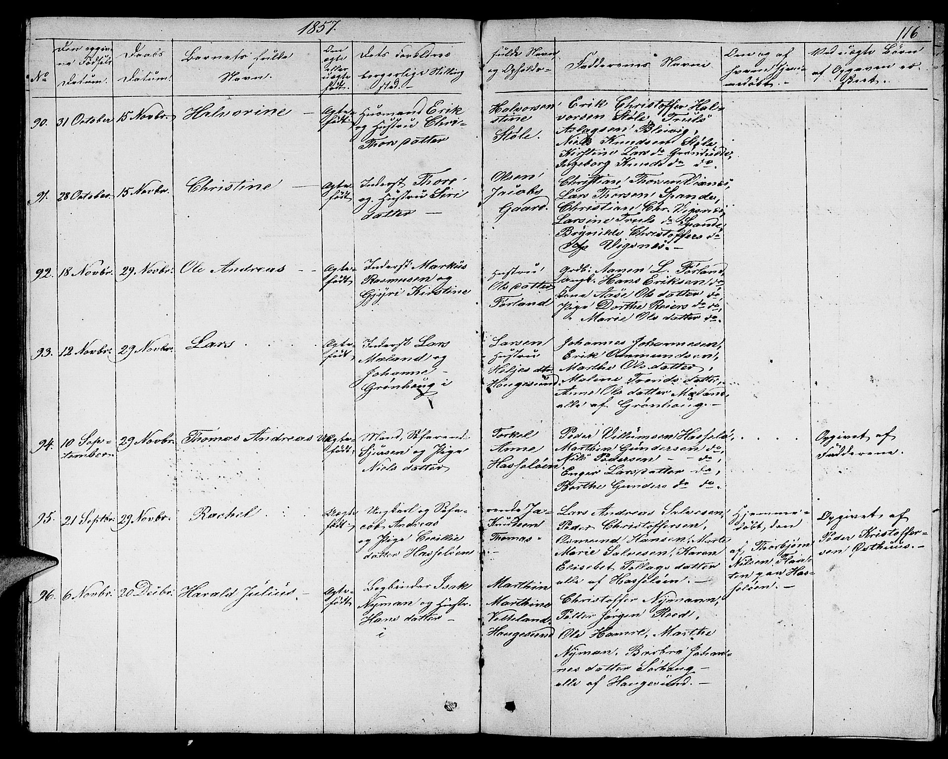 Torvastad sokneprestkontor, SAST/A -101857/H/Ha/Hab/L0004: Klokkerbok nr. B 4, 1850-1864, s. 116