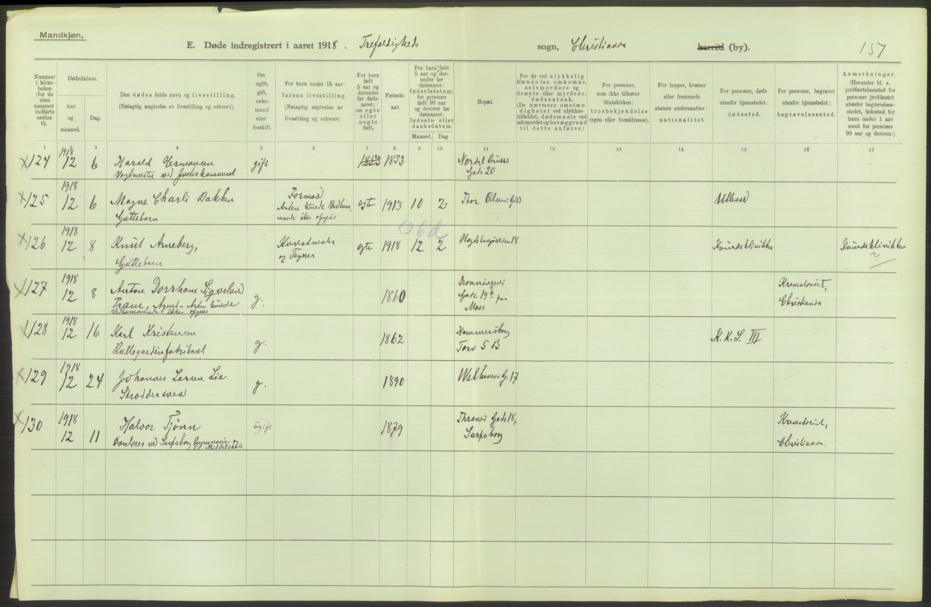 Statistisk sentralbyrå, Sosiodemografiske emner, Befolkning, RA/S-2228/D/Df/Dfb/Dfbh/L0010: Kristiania: Døde, 1918, s. 38