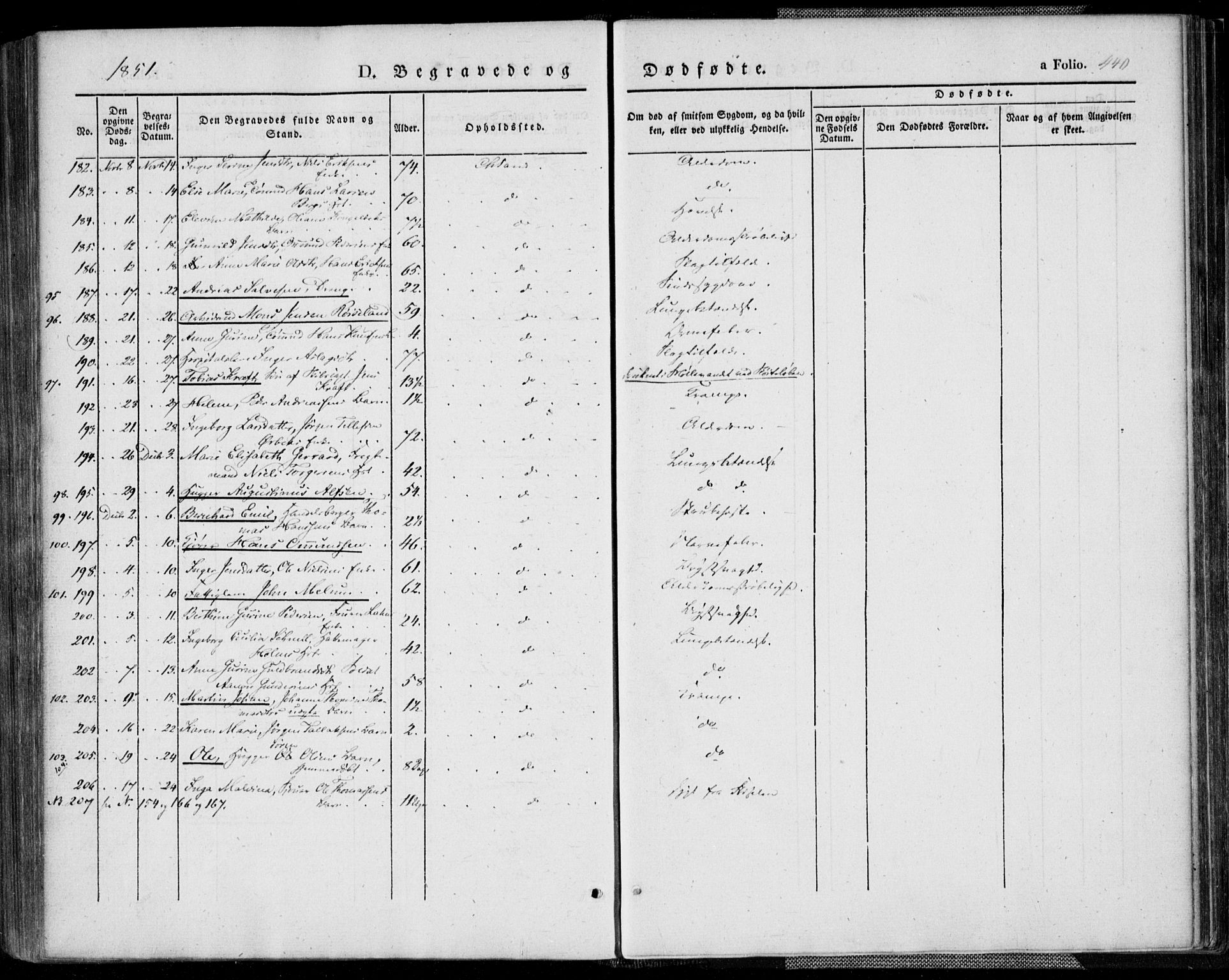 Kristiansand domprosti, AV/SAK-1112-0006/F/Fa/L0013: Ministerialbok nr. A 13, 1842-1851, s. 440