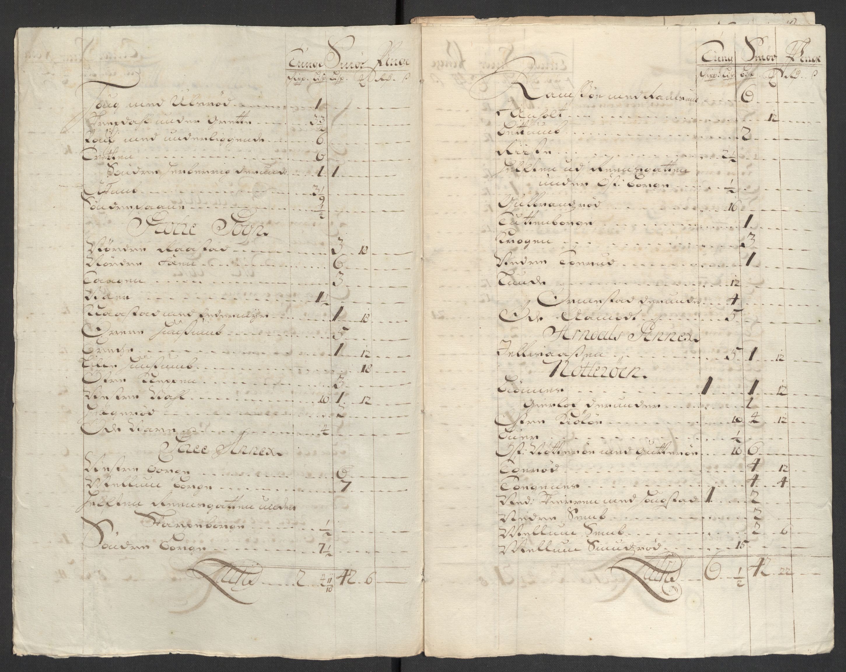 Rentekammeret inntil 1814, Reviderte regnskaper, Fogderegnskap, RA/EA-4092/R32/L1873: Fogderegnskap Jarlsberg grevskap, 1708, s. 187