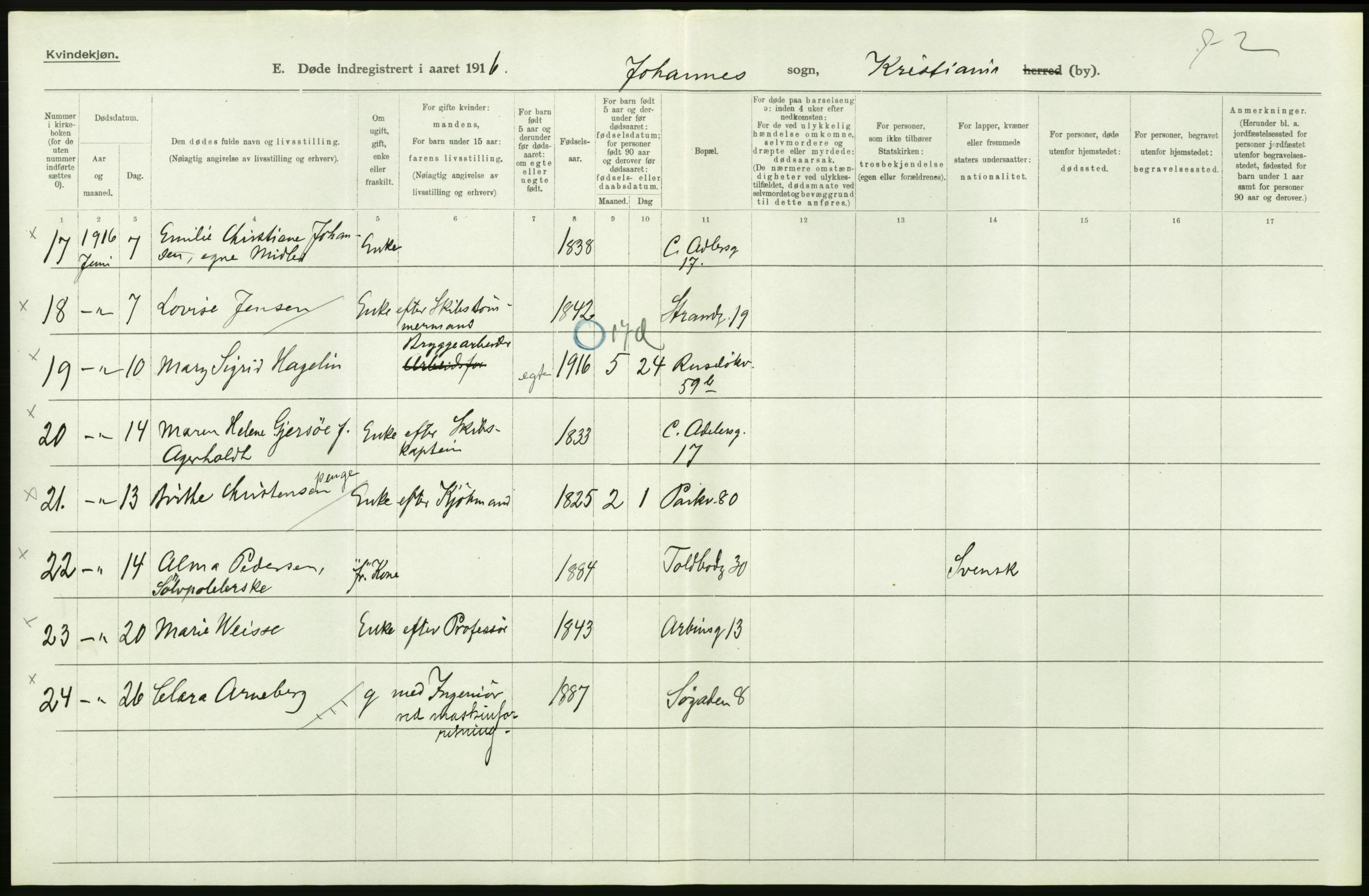 Statistisk sentralbyrå, Sosiodemografiske emner, Befolkning, AV/RA-S-2228/D/Df/Dfb/Dfbf/L0010: Kristiania: Døde, dødfødte., 1916, s. 448