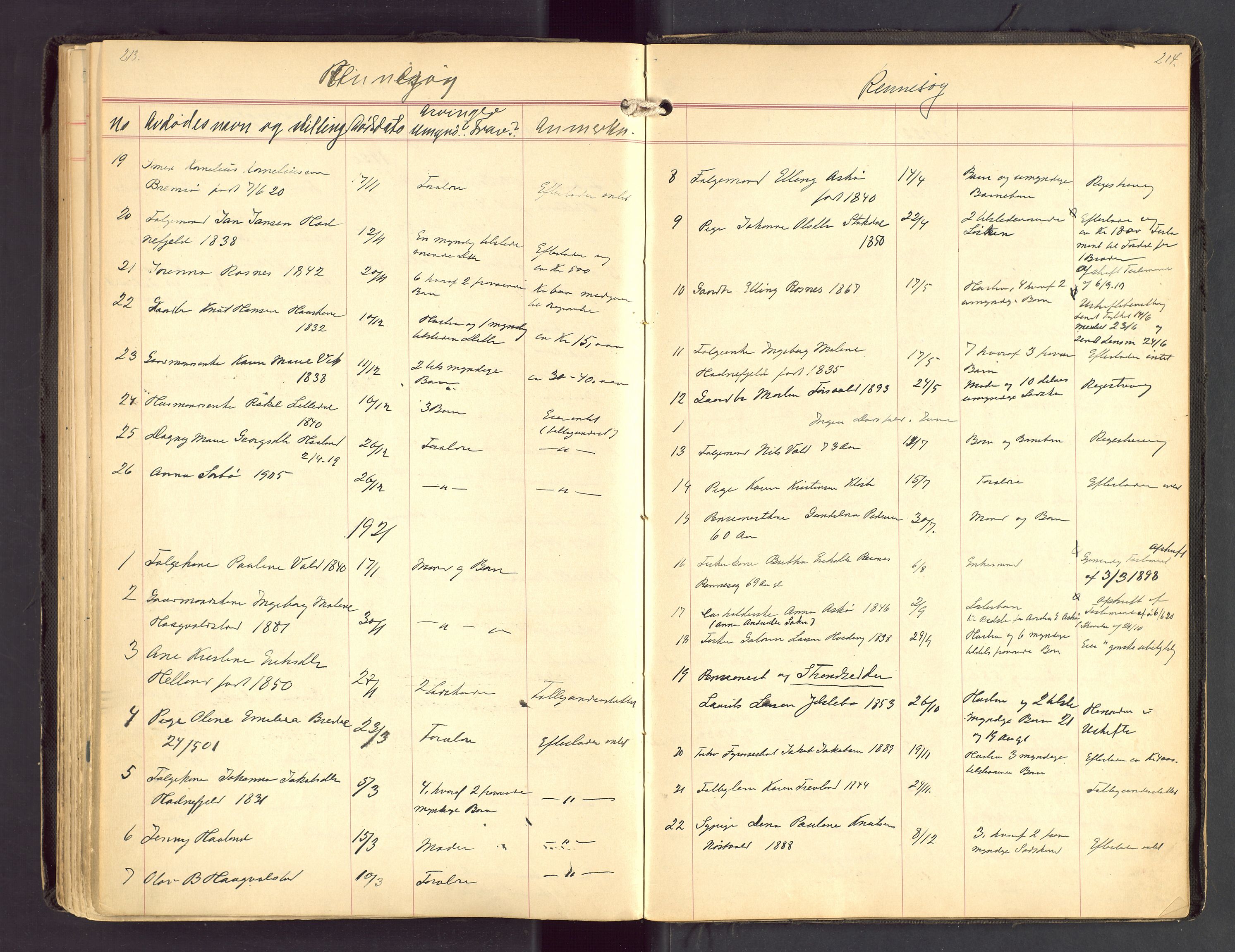 Ryfylke tingrett, AV/SAST-A-100055/001/IV/IVA/L0004: Dødsfallsprotokoll, 1920-1929, s. 213-214