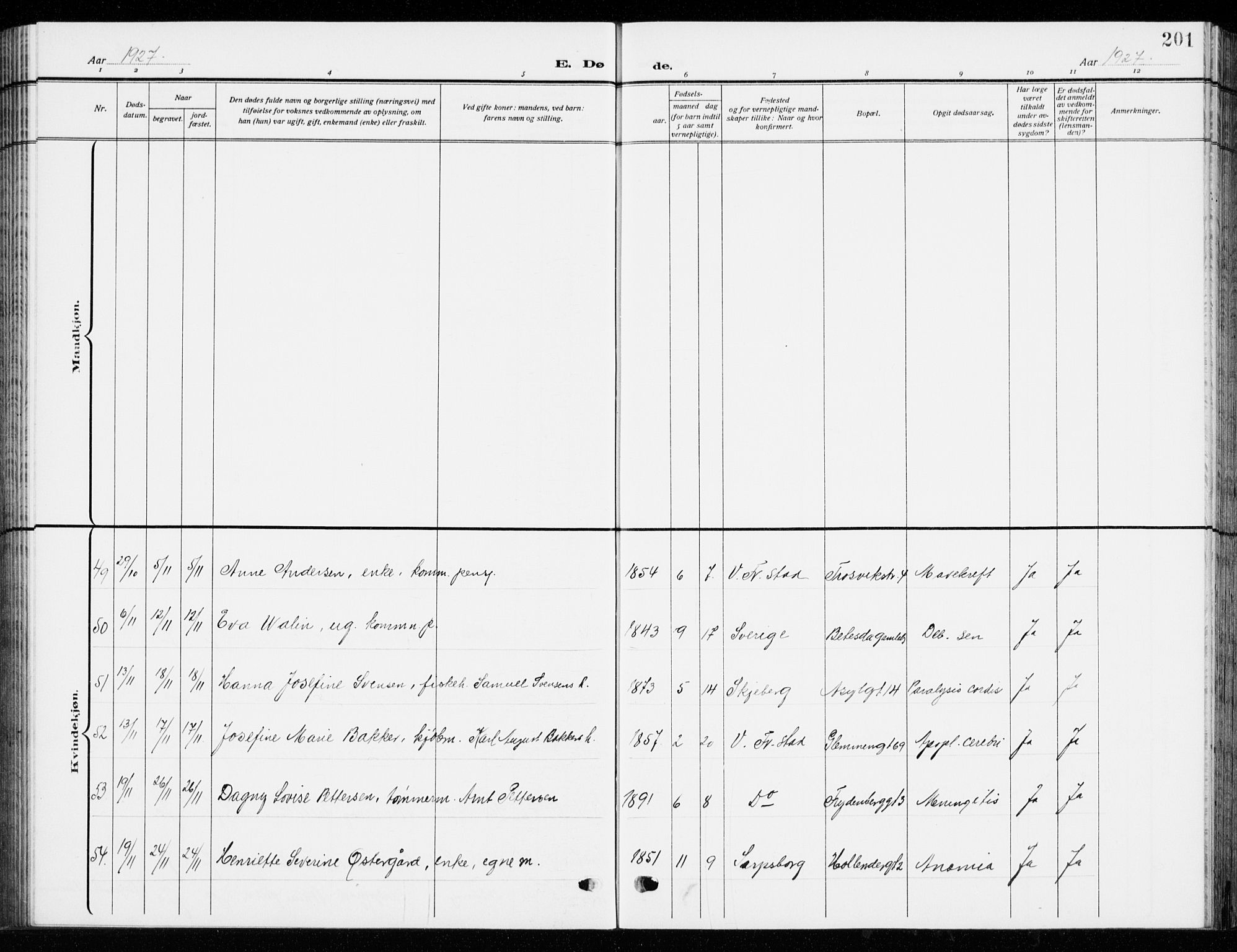 Fredrikstad domkirkes prestekontor Kirkebøker, AV/SAO-A-10906/G/Ga/L0004: Klokkerbok nr. 4, 1910-1944, s. 201