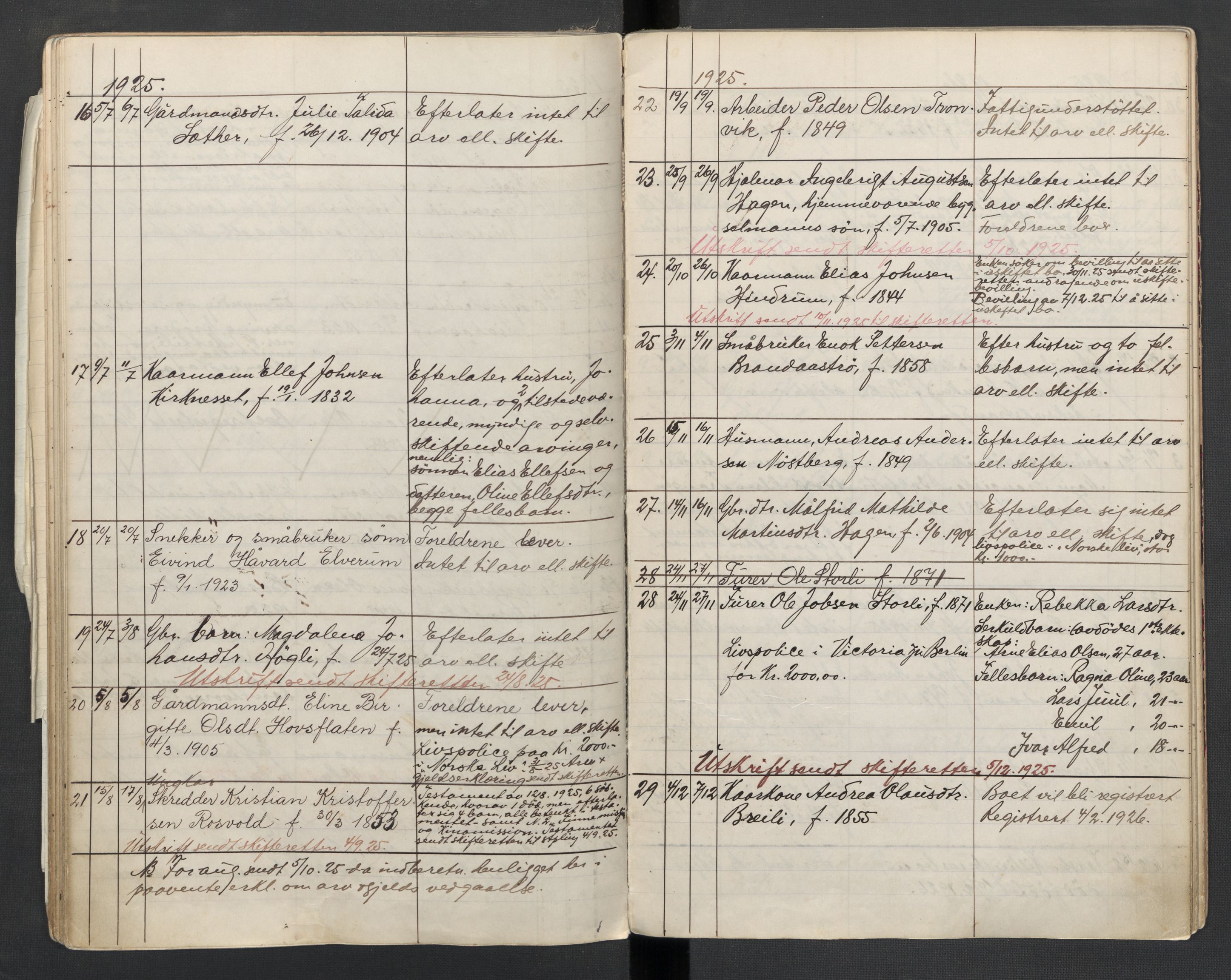 Leksvik og Mosvik lensmannskontor, AV/SAT-A-5672/Ga/L0001: Dødsfallprotokoll, 1913-1933