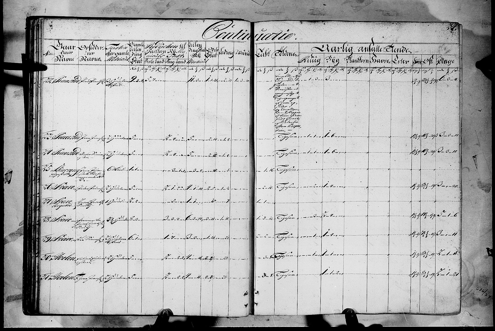 Rentekammeret inntil 1814, Realistisk ordnet avdeling, AV/RA-EA-4070/N/Nb/Nbf/L0108: Gudbrandsdalen matrikkelprotokoll, 1723, s. 23b-24a