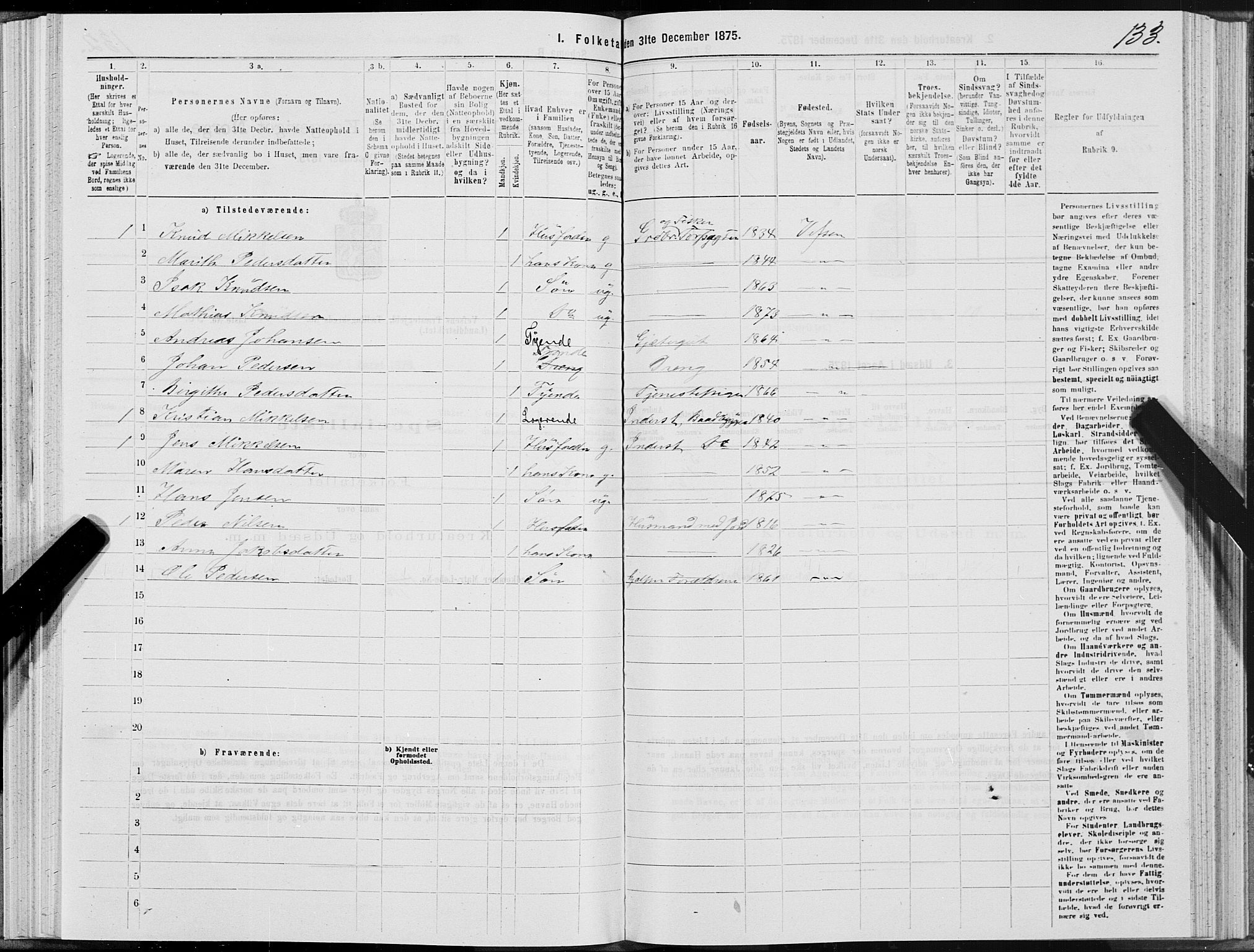 SAT, Folketelling 1875 for 1824L Vefsn prestegjeld, Vefsn sokn, 1875, s. 3133