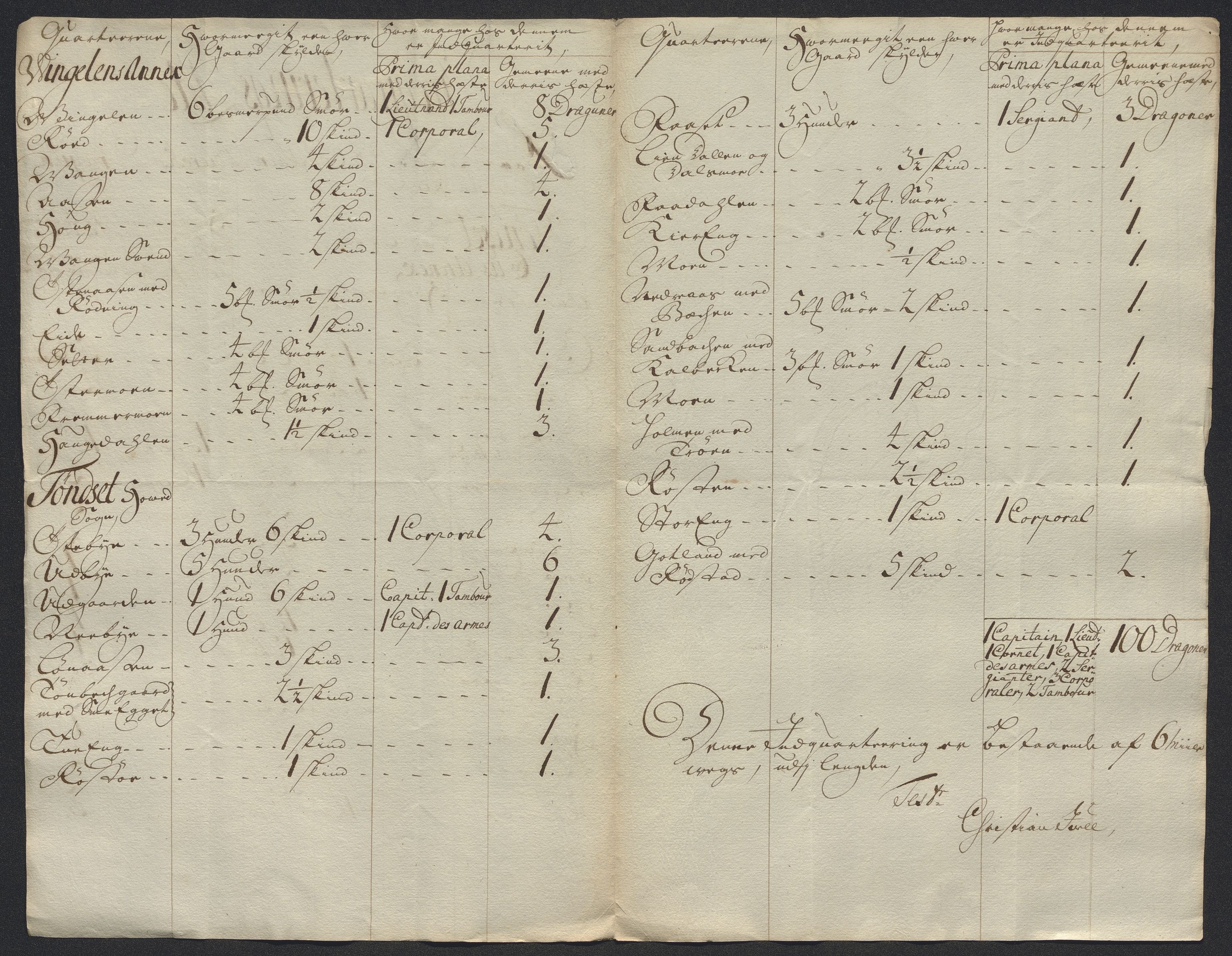 Kristiania stiftamt, AV/SAO-A-10386/E/Ed/Ede/L0005: Fogder, 1716, s. 131