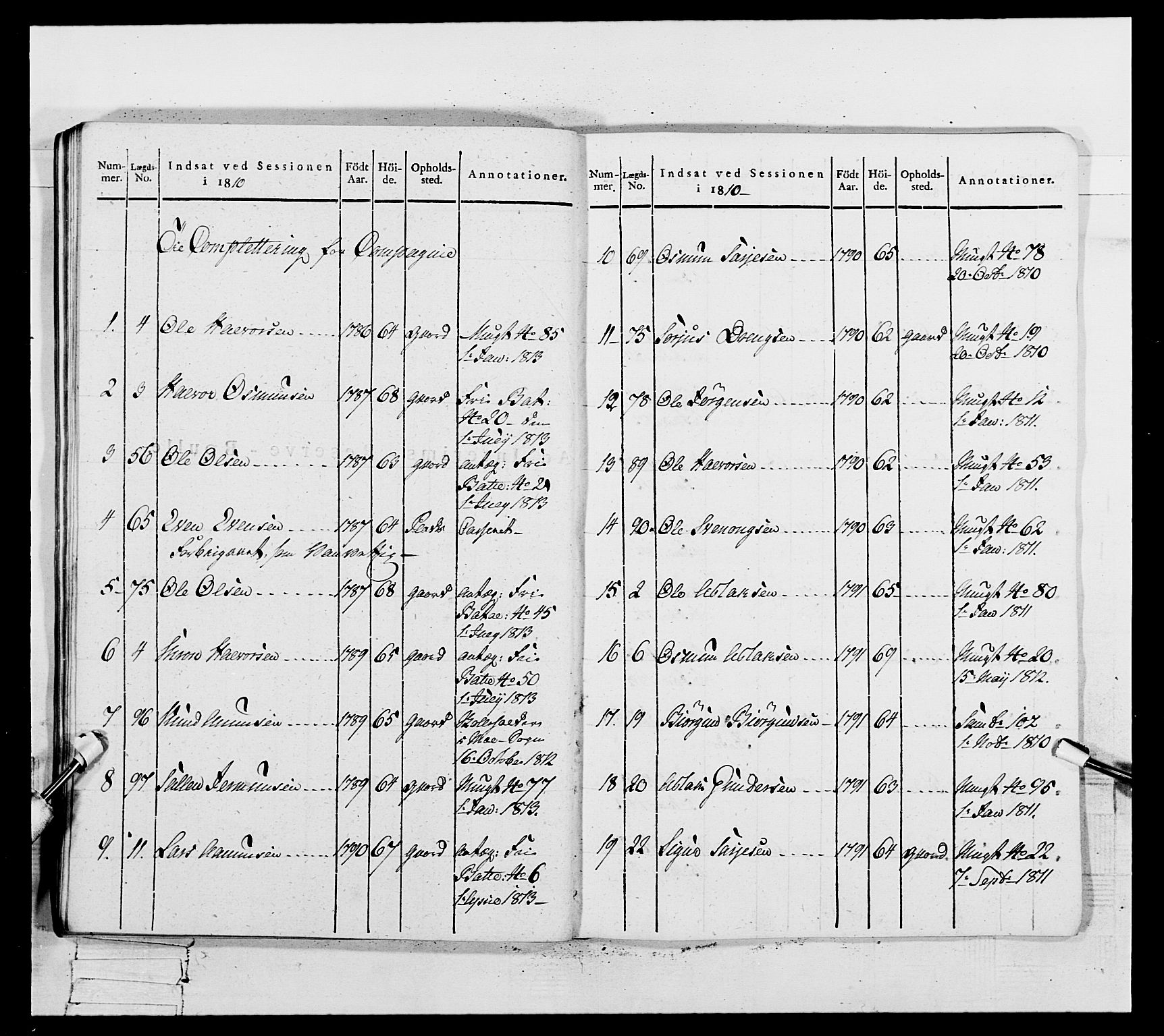 Generalitets- og kommissariatskollegiet, Det kongelige norske kommissariatskollegium, AV/RA-EA-5420/E/Eh/L0117: Telemarkske nasjonale infanteriregiment, 1812-1814, s. 332