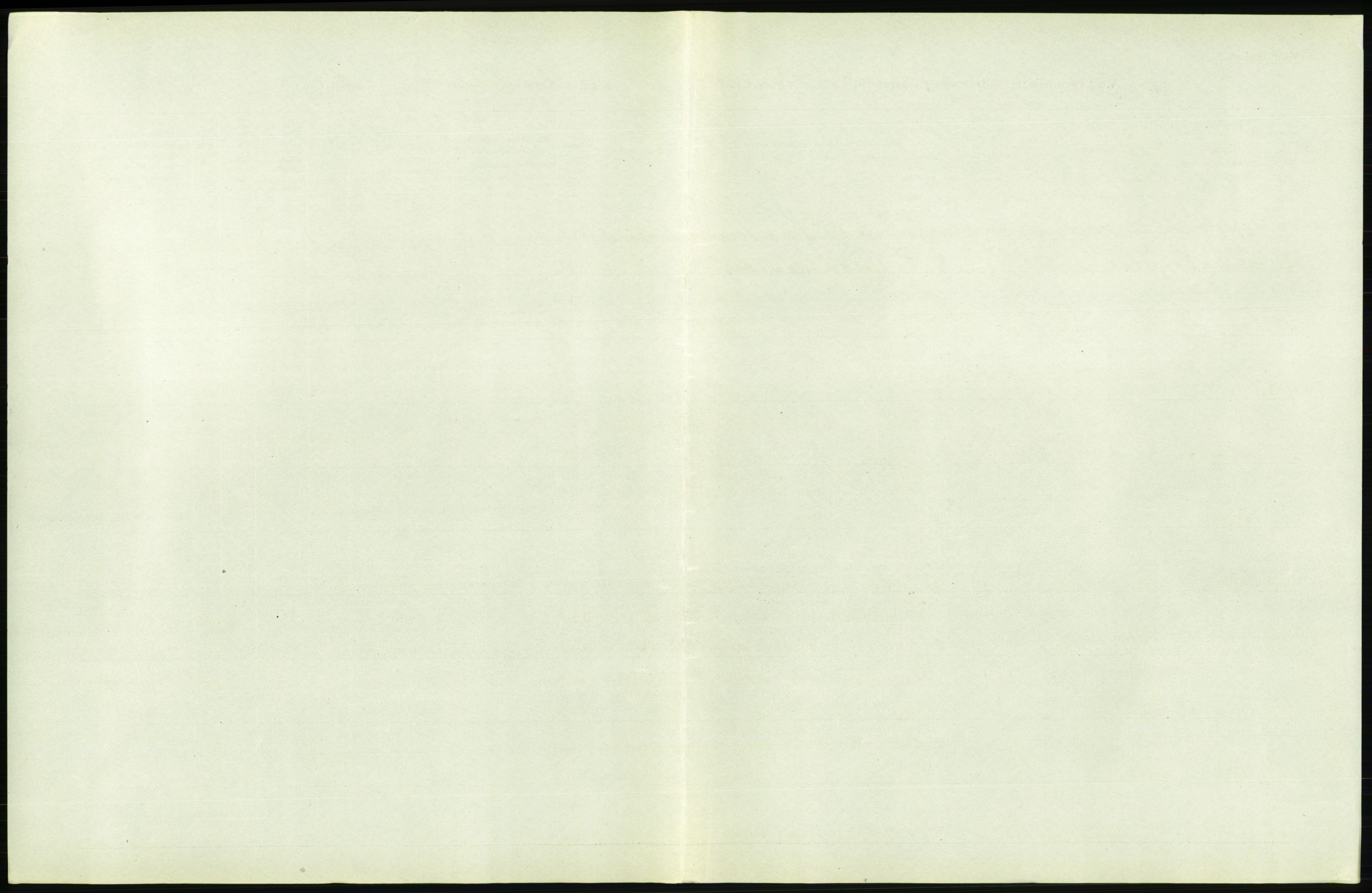 Statistisk sentralbyrå, Sosiodemografiske emner, Befolkning, RA/S-2228/D/Df/Dfb/Dfbg/L0006: Kristiania: Levendefødte menn og kvinner., 1917, s. 733