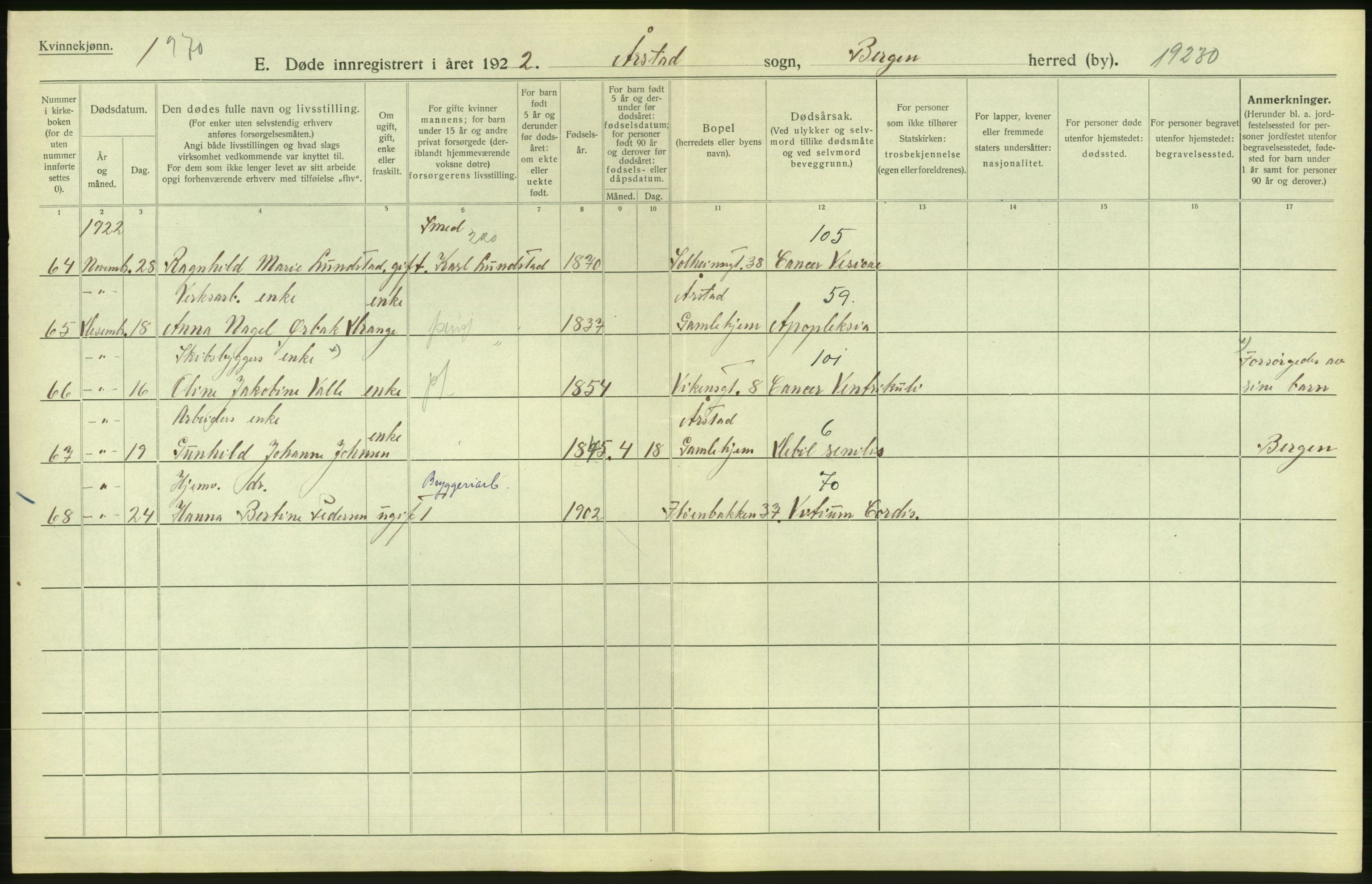 Statistisk sentralbyrå, Sosiodemografiske emner, Befolkning, AV/RA-S-2228/D/Df/Dfc/Dfcb/L0030: Bergen: Gifte, døde, dødfødte., 1922, s. 516