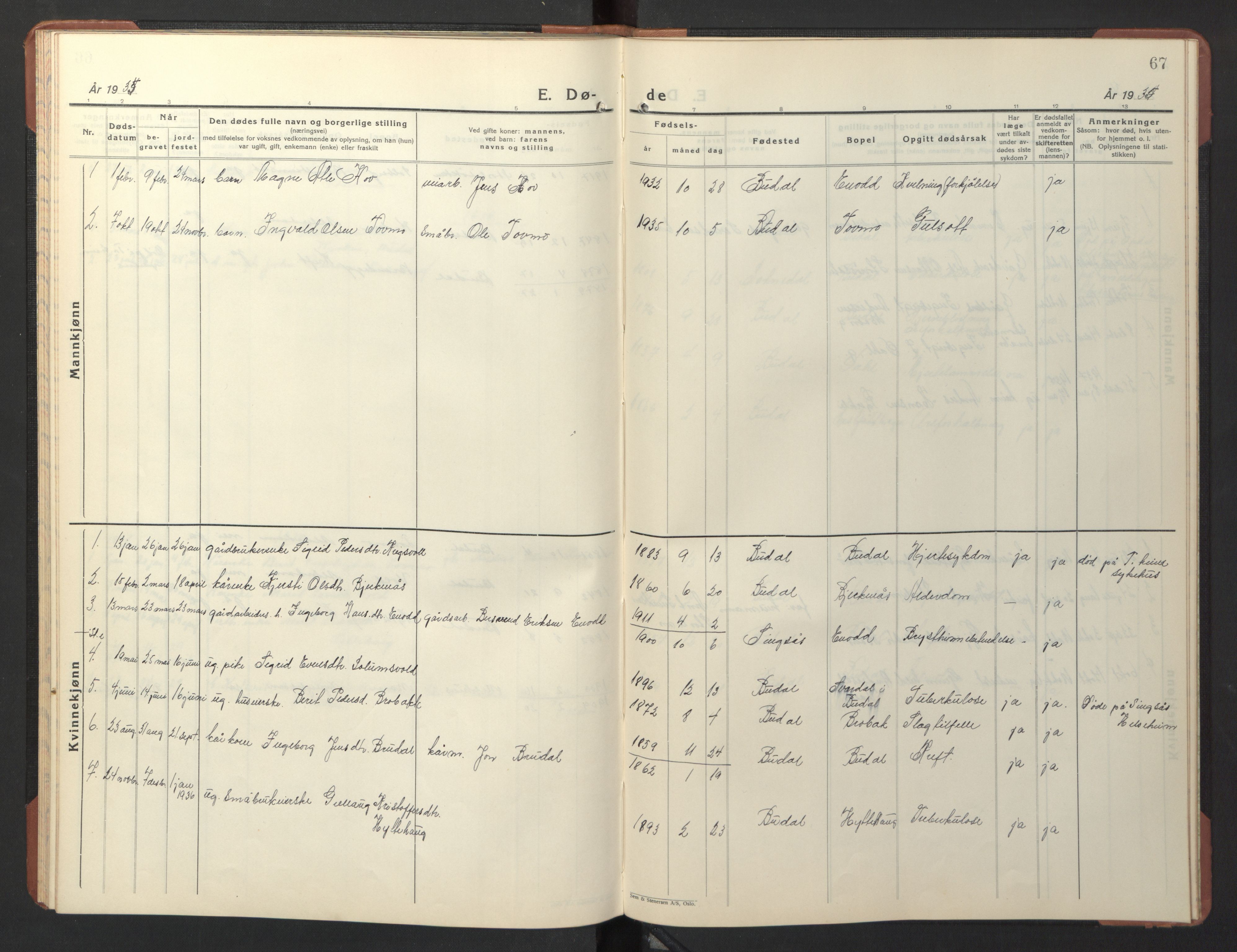 Ministerialprotokoller, klokkerbøker og fødselsregistre - Sør-Trøndelag, AV/SAT-A-1456/690/L1053: Klokkerbok nr. 690C03, 1930-1947, s. 67