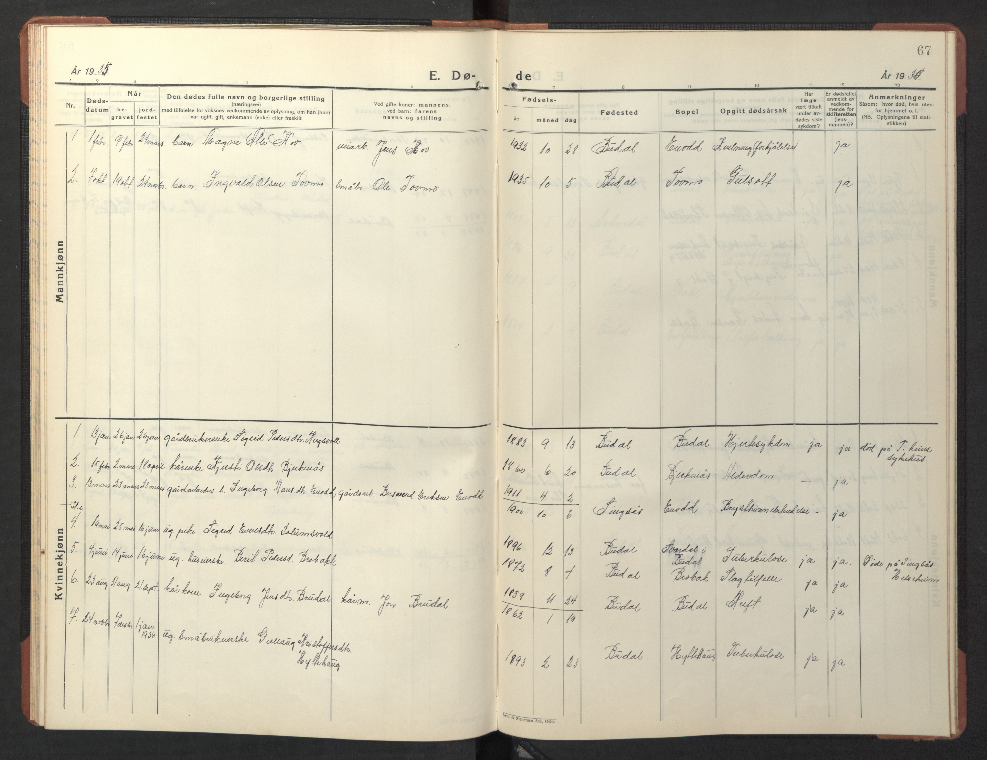 Ministerialprotokoller, klokkerbøker og fødselsregistre - Sør-Trøndelag, SAT/A-1456/690/L1053: Klokkerbok nr. 690C03, 1930-1947, s. 67