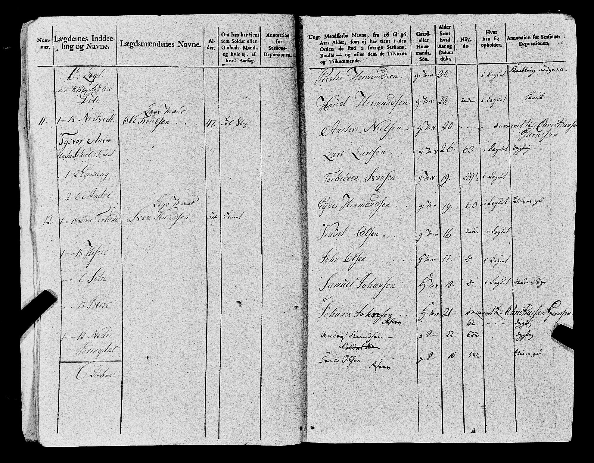 Fylkesmannen i Rogaland, AV/SAST-A-101928/99/3/325/325CA, 1655-1832, s. 8732