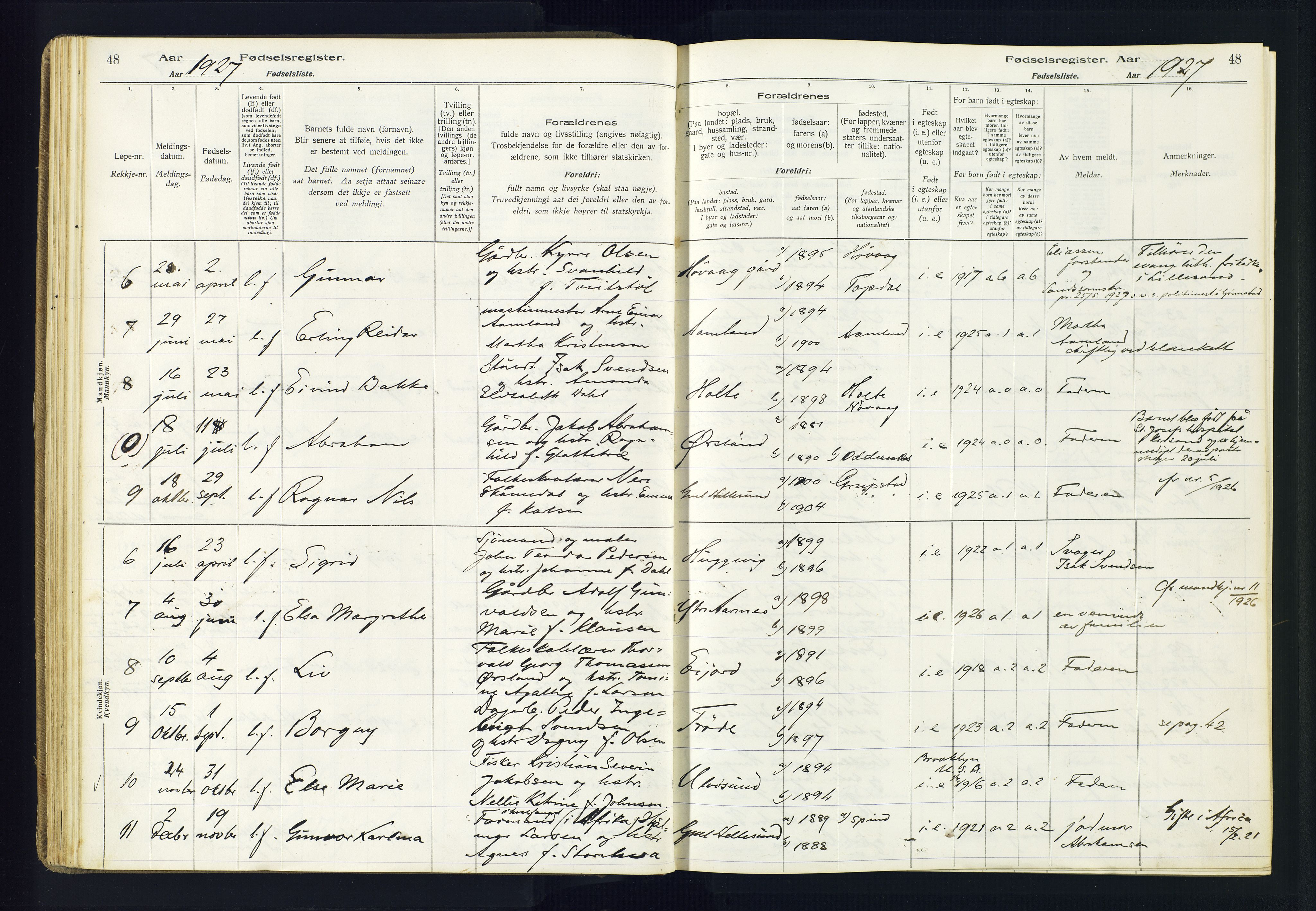 Høvåg sokneprestkontor, AV/SAK-1111-0025/J/Ja/L0001: Fødselsregister nr. II.4.2, 1916-1982, s. 48